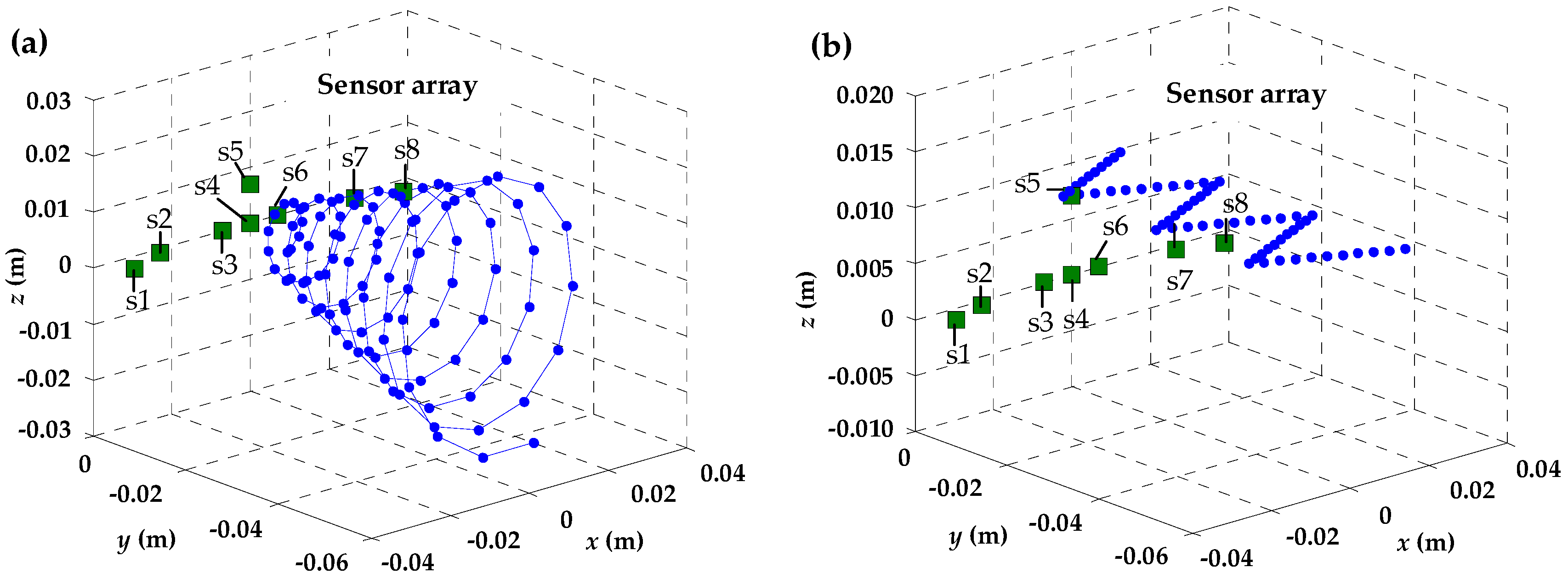 Applsci 08 02498 g006 Applsci 08 02498 g006
