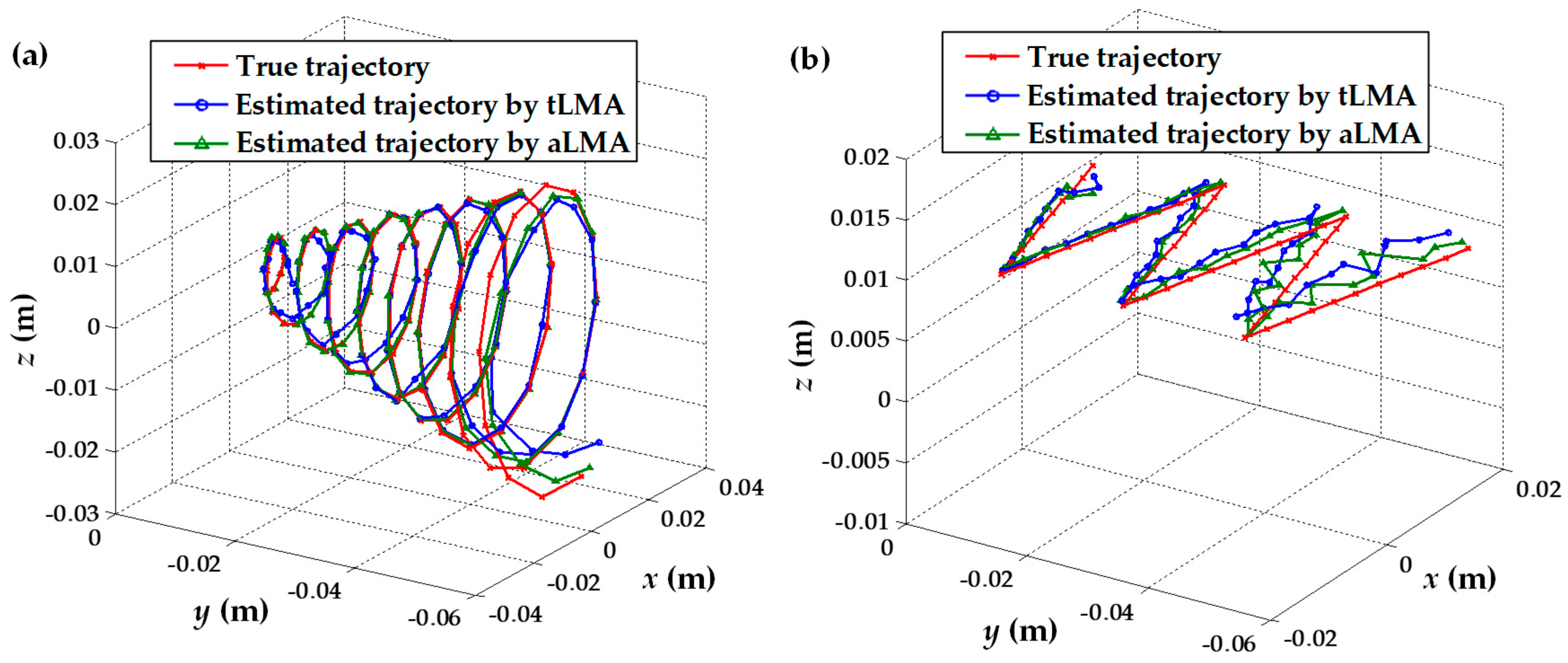 Applsci 08 02498 g009 Applsci 08 02498 g009