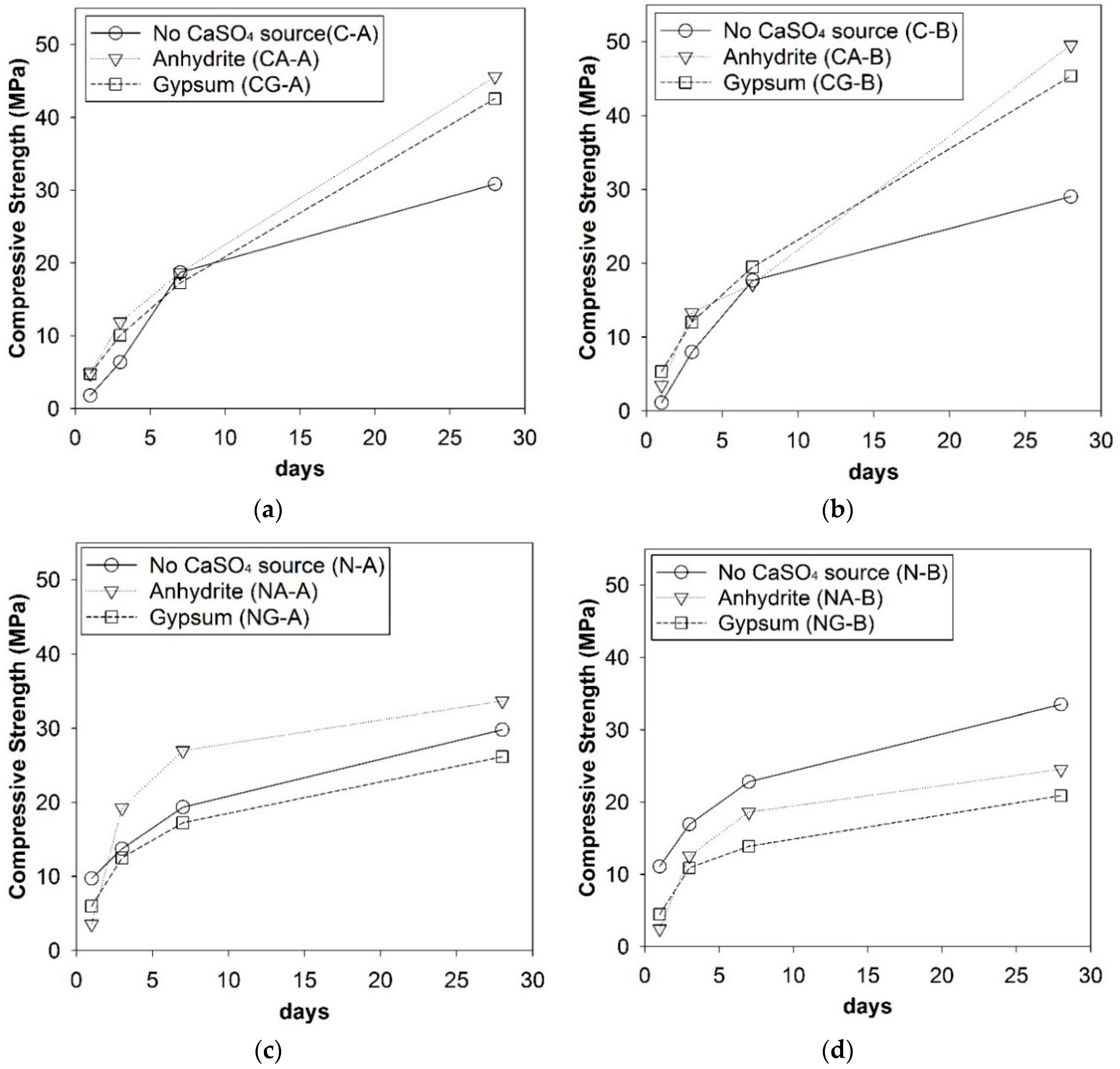 Applsci 08 02500 g003 Applsci 08 02500 g003