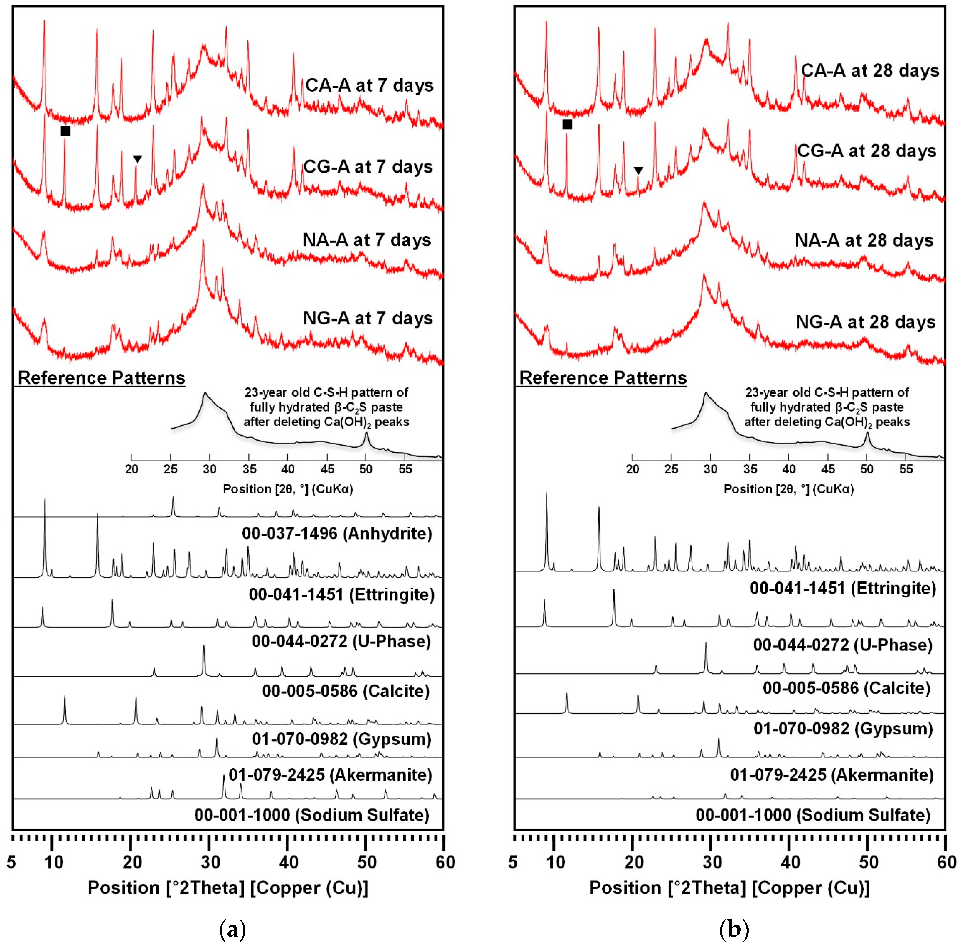 Applsci 08 02500 g004 Applsci 08 02500 g004