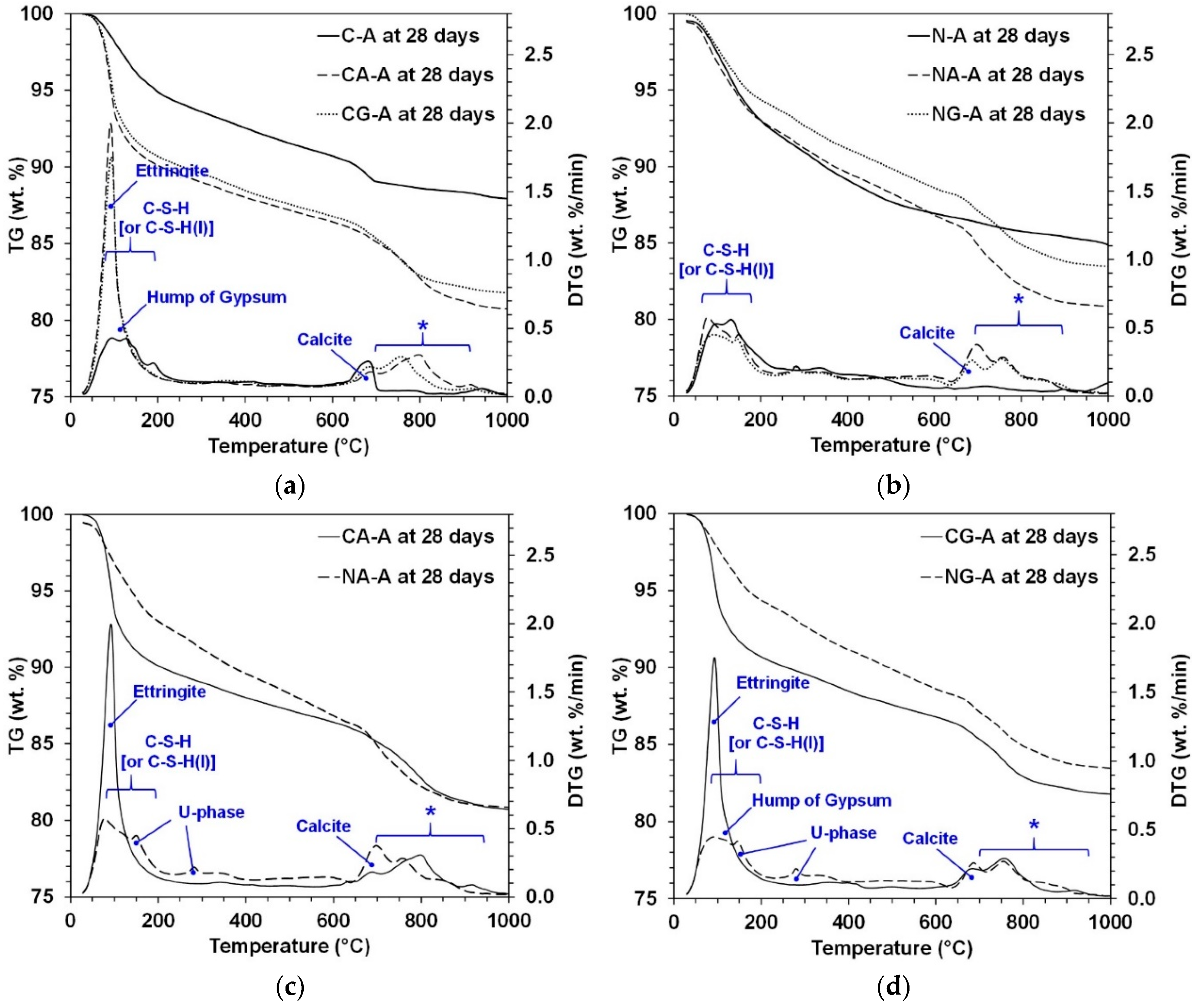 Applsci 08 02500 g005 Applsci 08 02500 g005