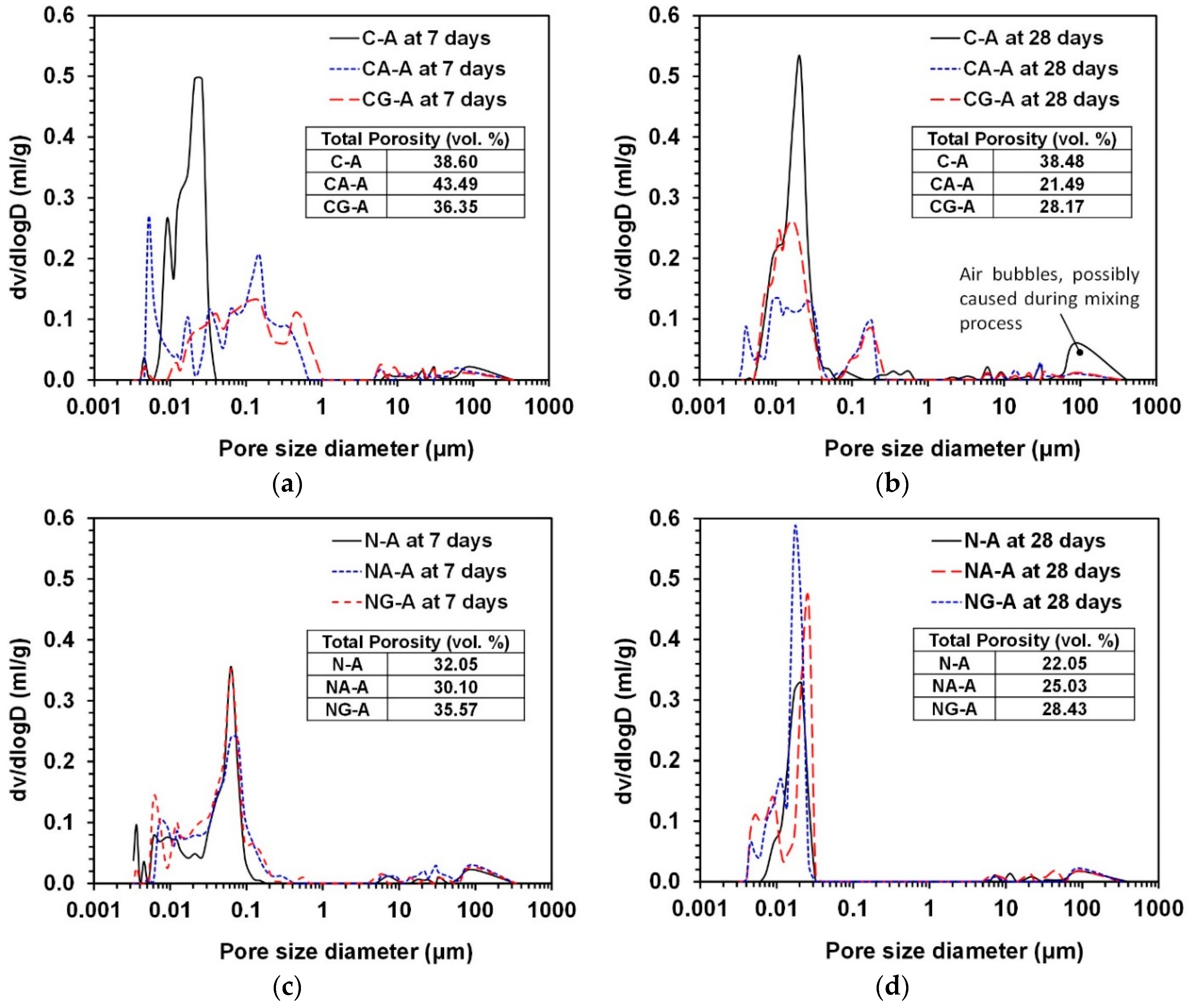 Applsci 08 02500 g006 Applsci 08 02500 g006