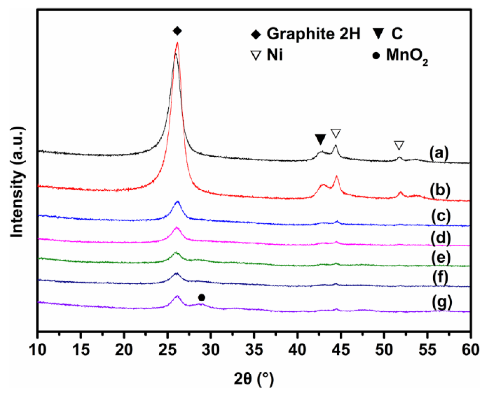 Applsci 08 02501 g002 Applsci 08 02501 g002