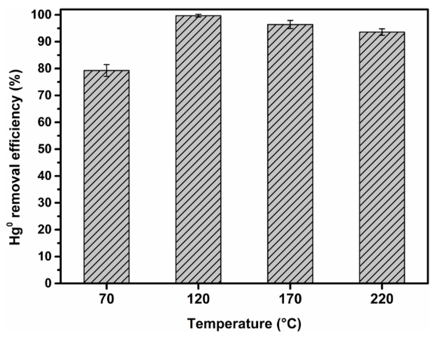 Applsci 08 02501 g005 Applsci 08 02501 g005