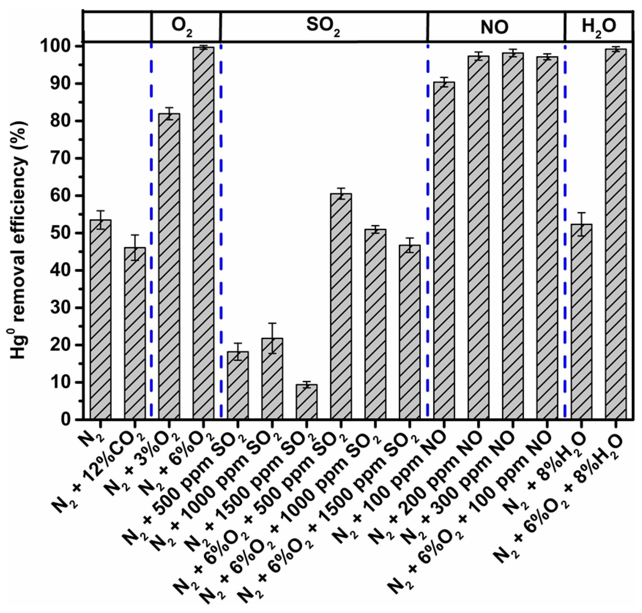 Applsci 08 02501 g008 Applsci 08 02501 g008