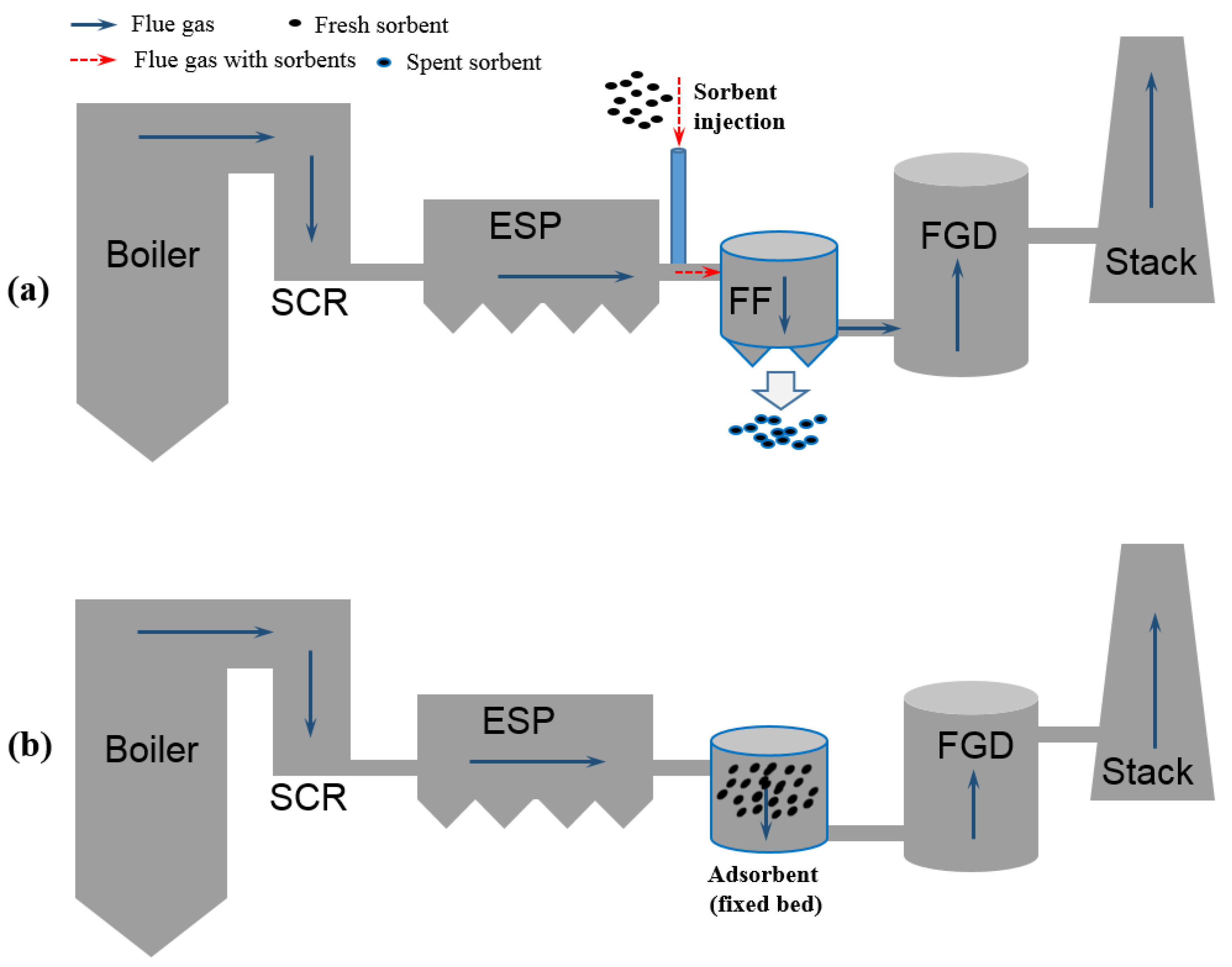 Applsci 08 02501 g009 Applsci 08 02501 g009