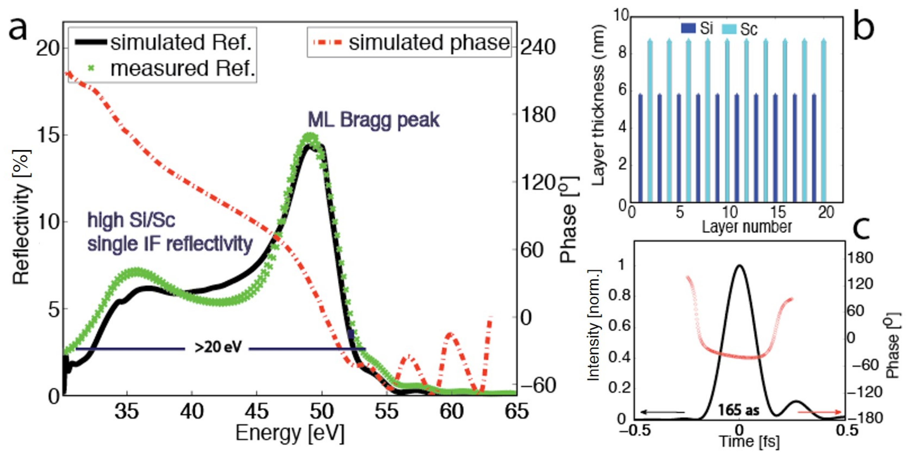 Applsci 08 02503 g001
