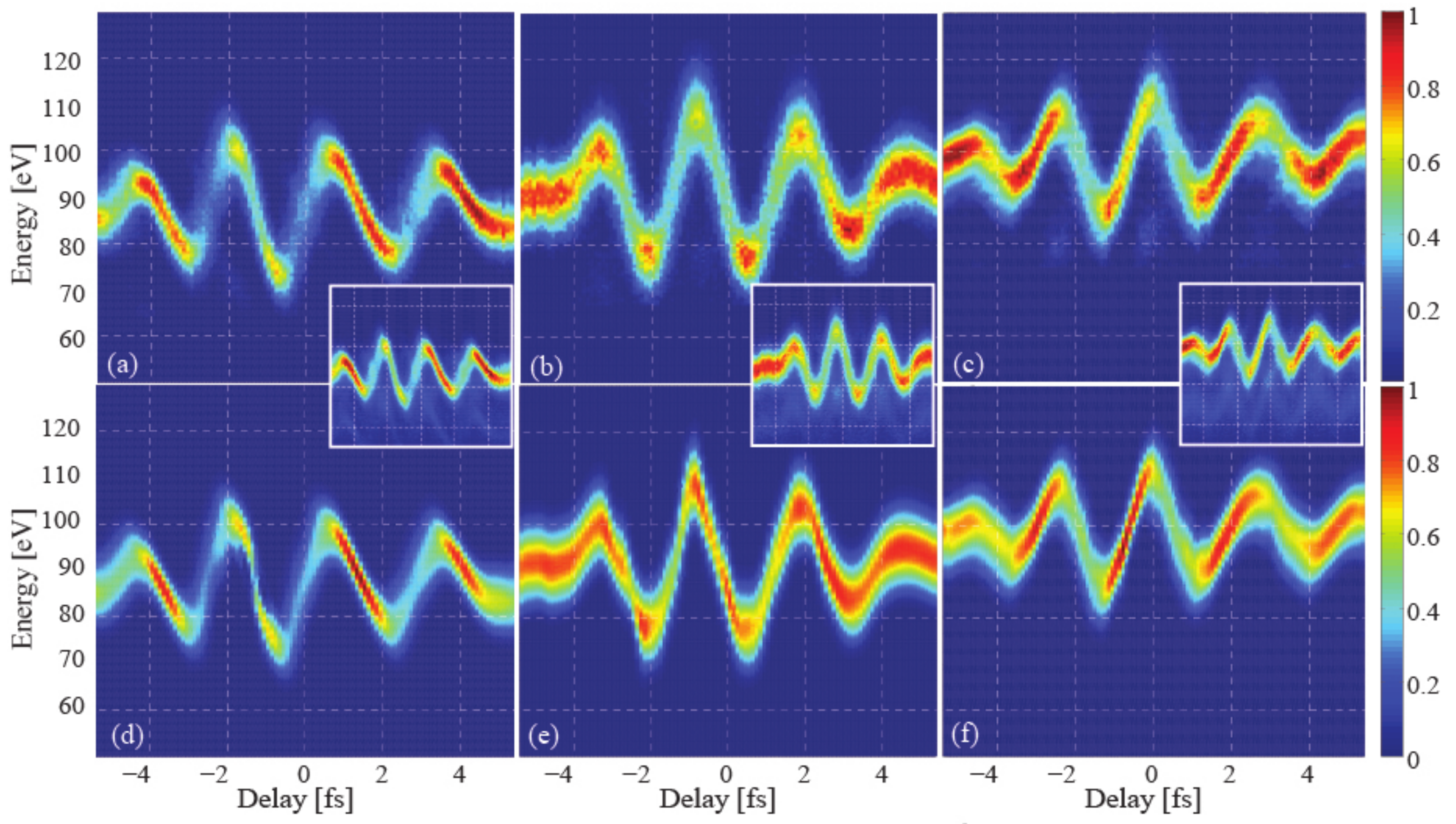 Applsci 08 02503 g004