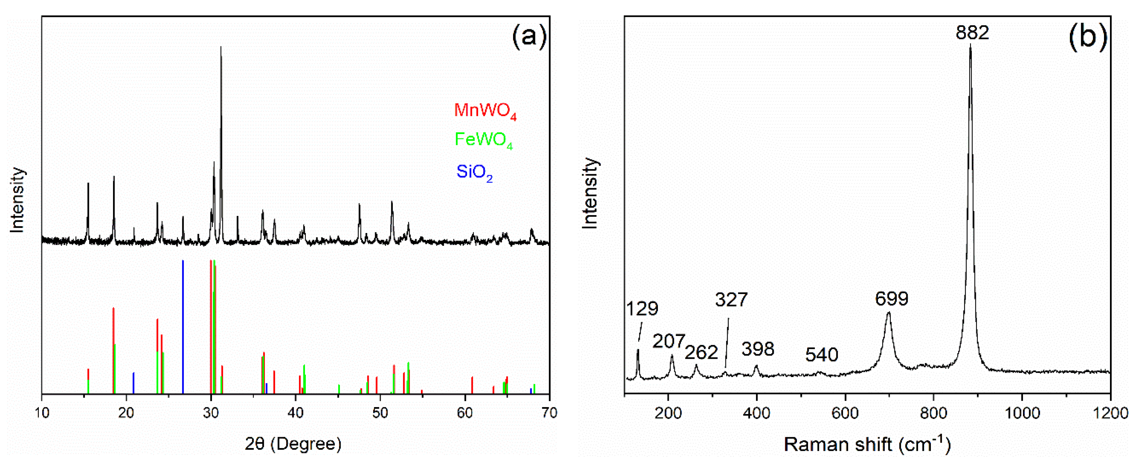 Applsci 08 02504 g003 Applsci 08 02504 g003