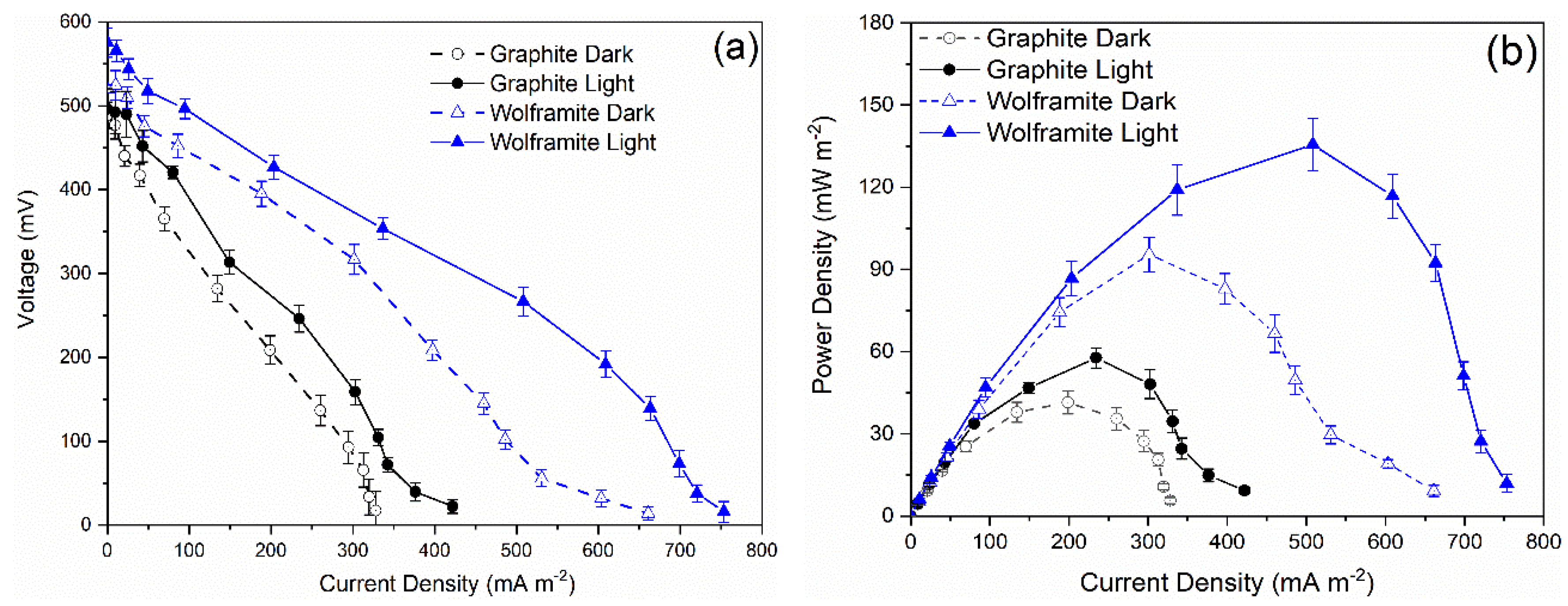 Applsci 08 02504 g005 Applsci 08 02504 g005