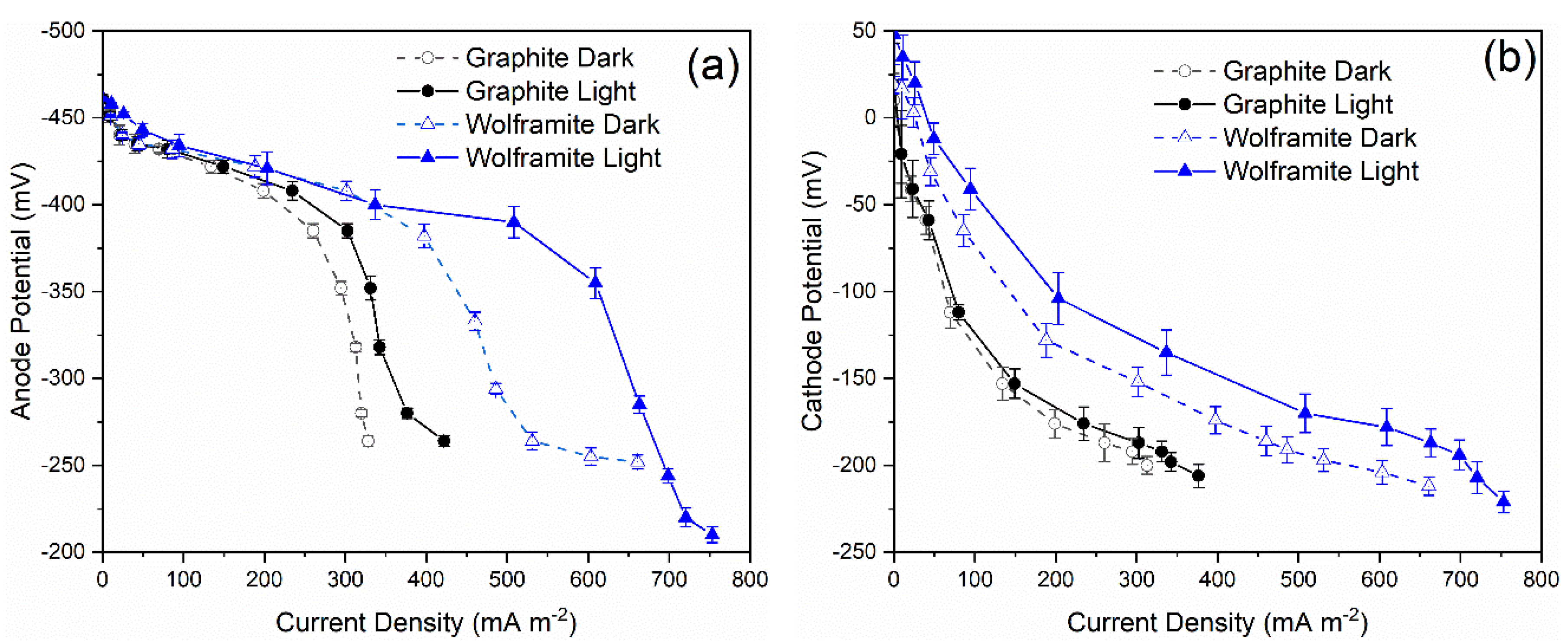 Applsci 08 02504 g006 Applsci 08 02504 g006