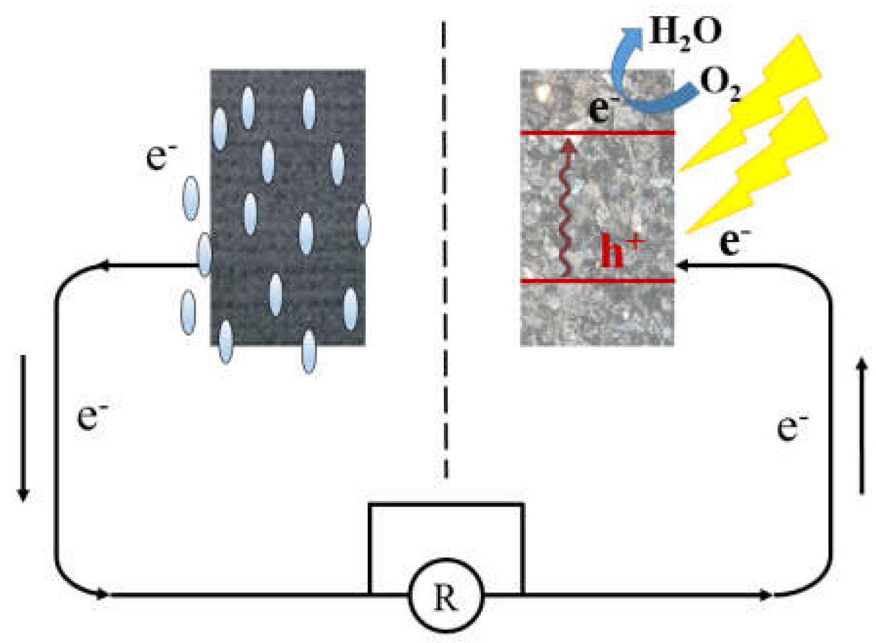 Applsci 08 02504 g007 Applsci 08 02504 g007