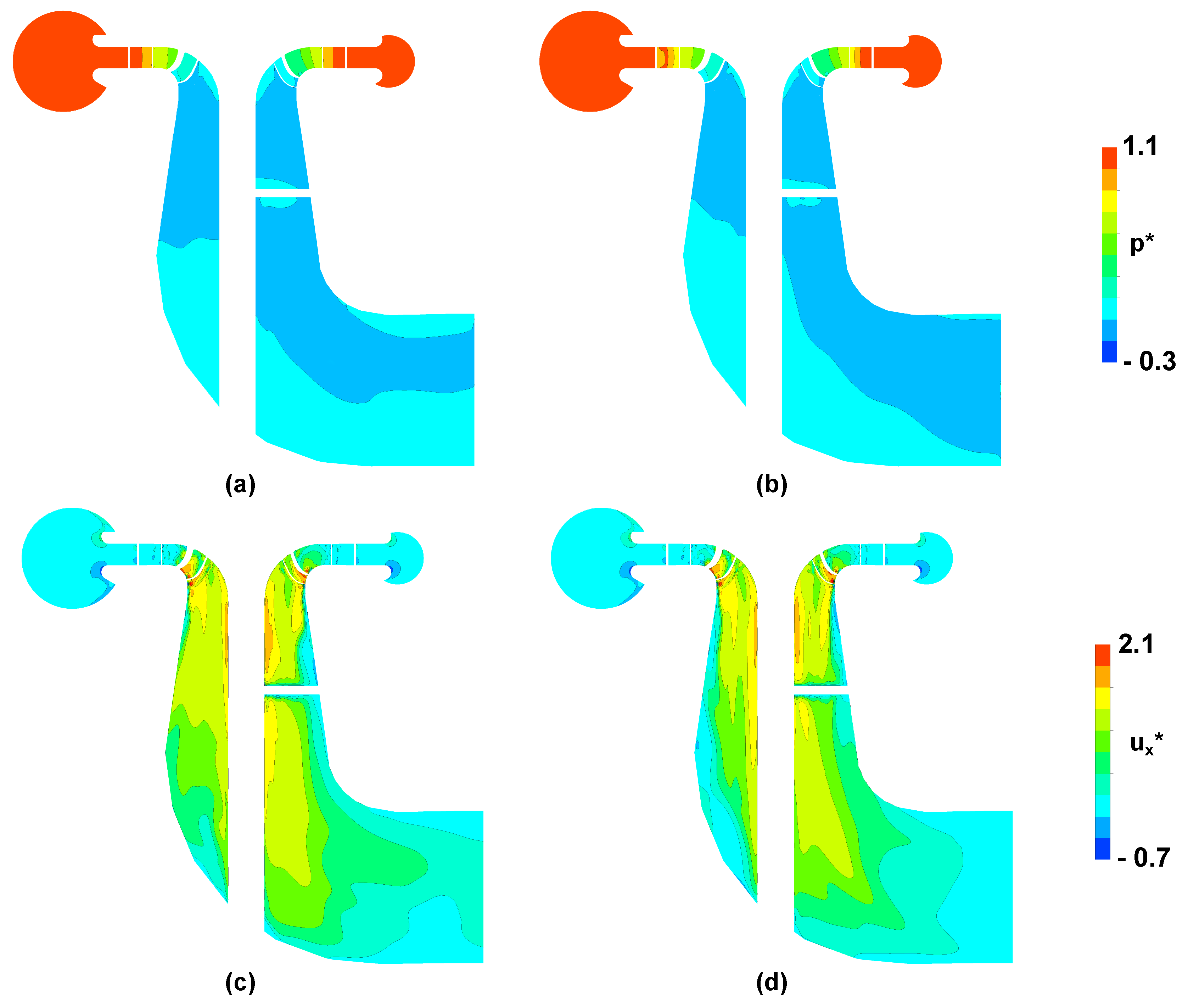 Applsci 08 02505 g004