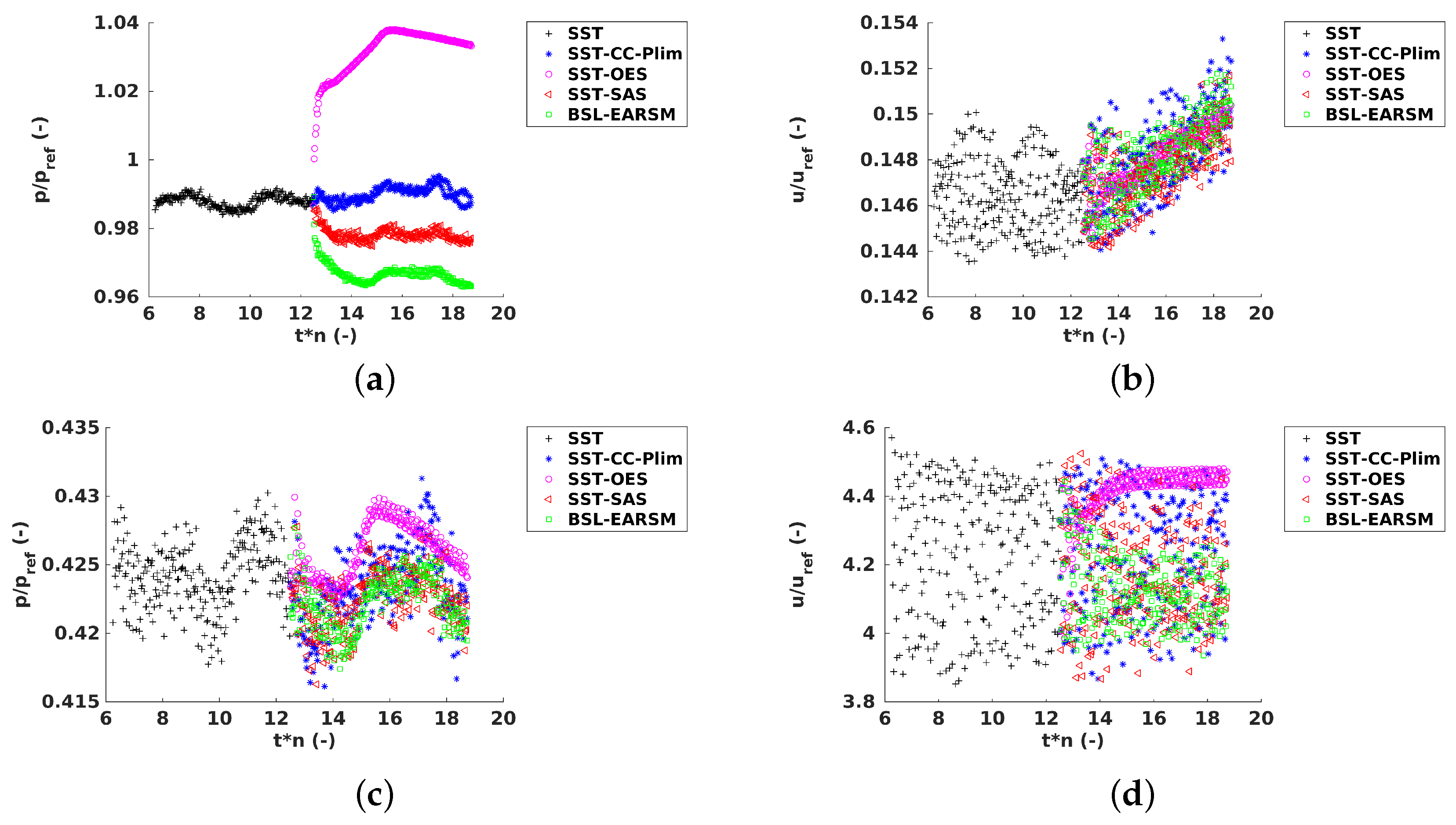 Applsci 08 02505 g014