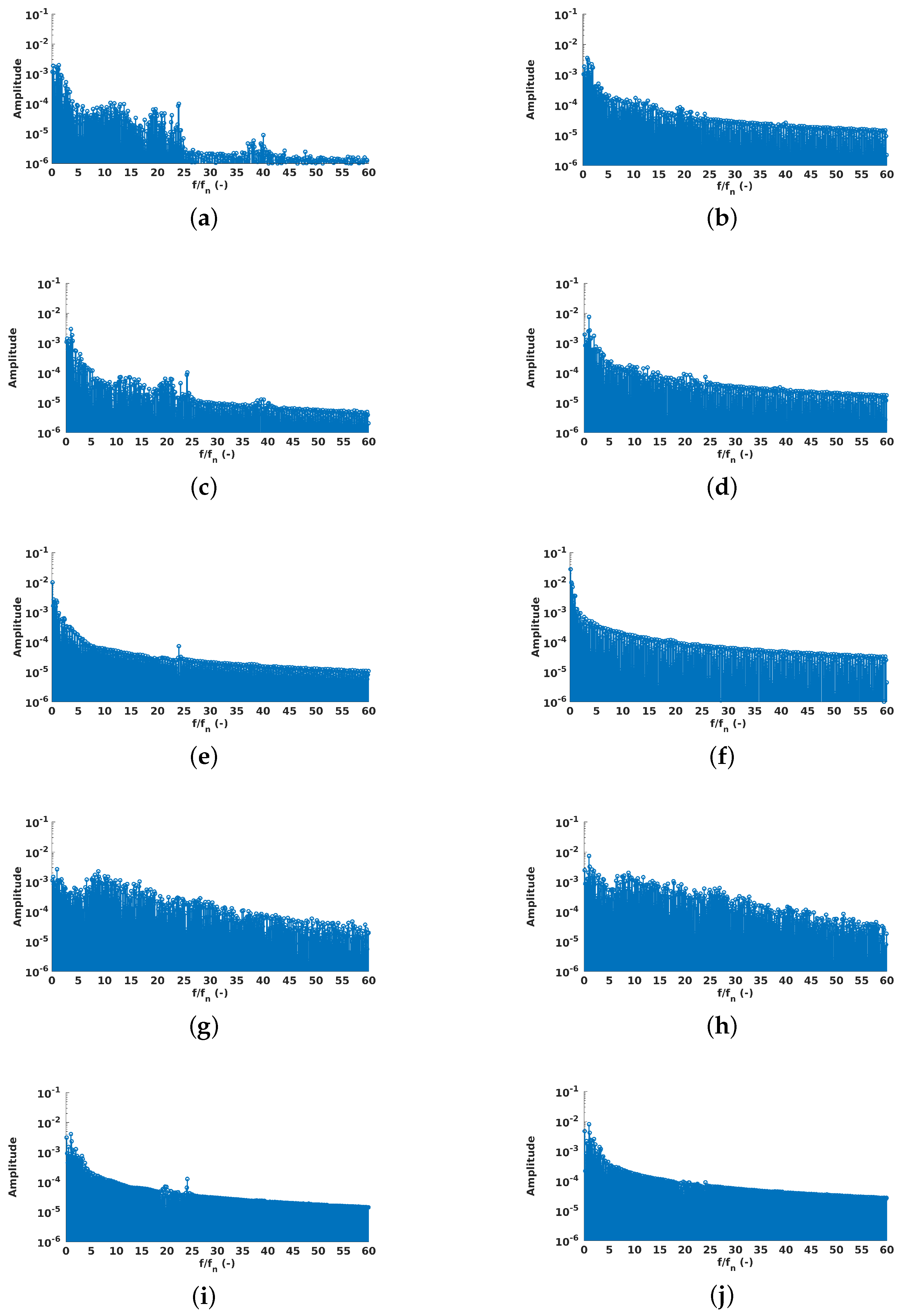 Applsci 08 02505 g017
