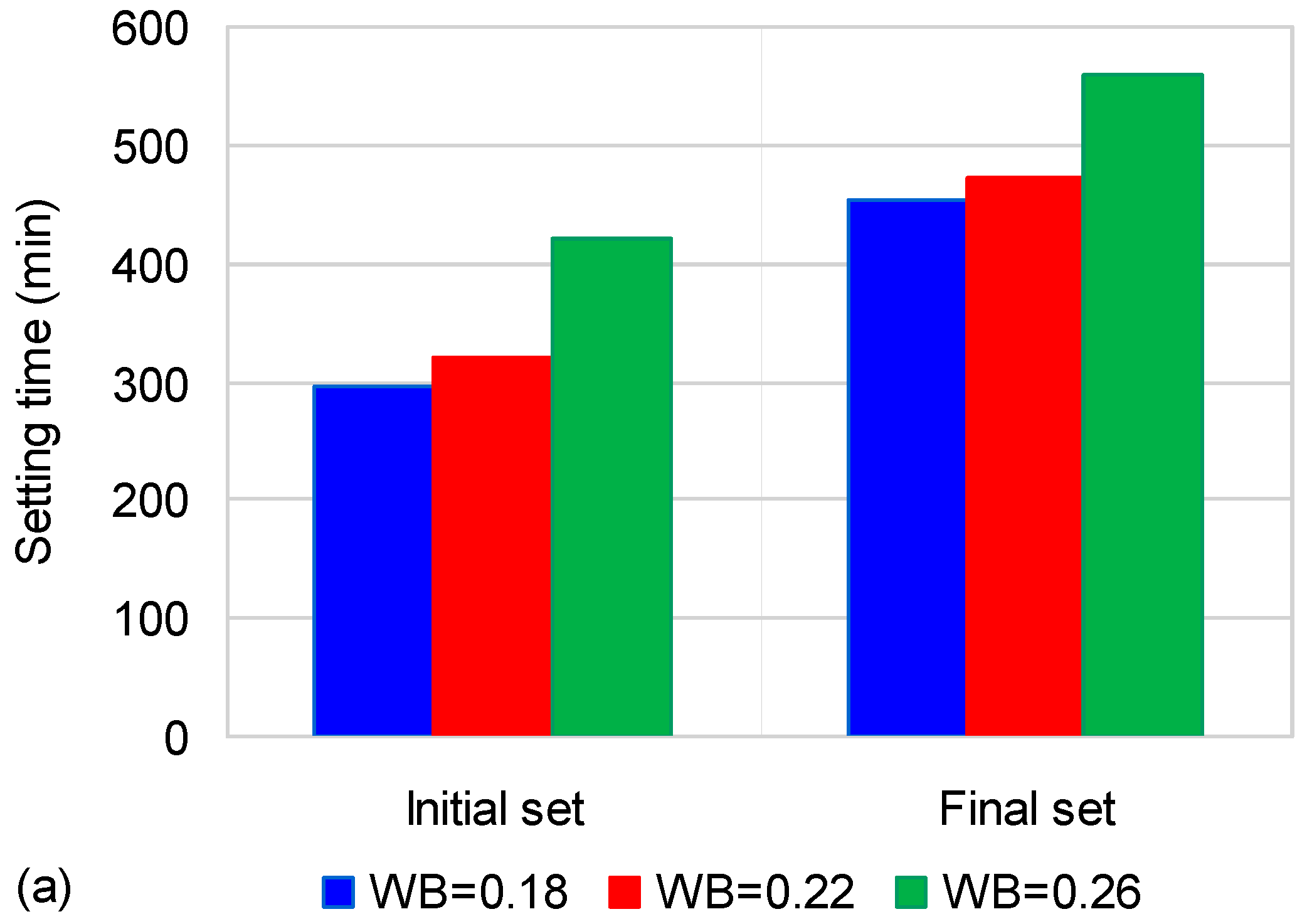Applsci 08 02507 g004a 550