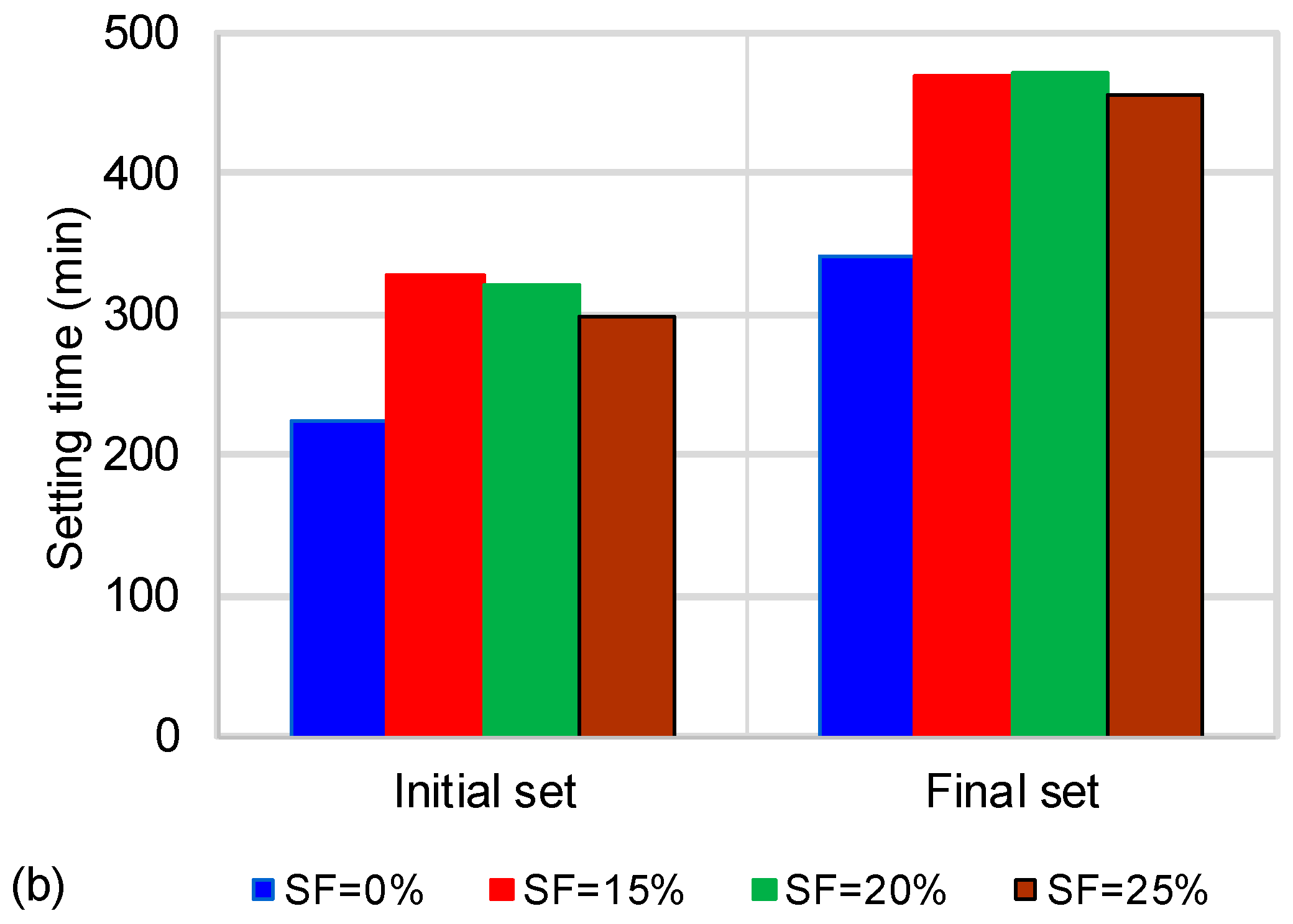 Applsci 08 02507 g004b 550