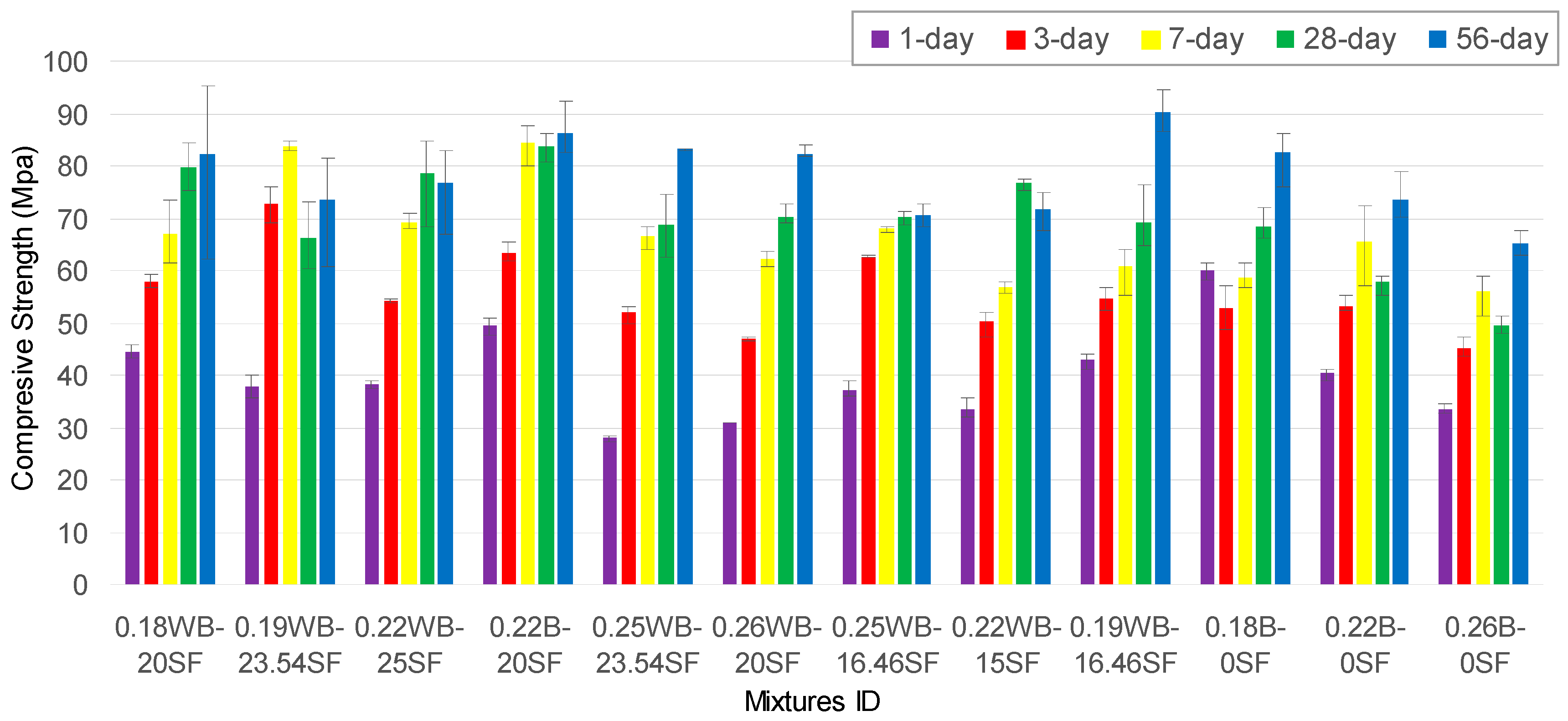 Applsci 08 02507 g006 550
