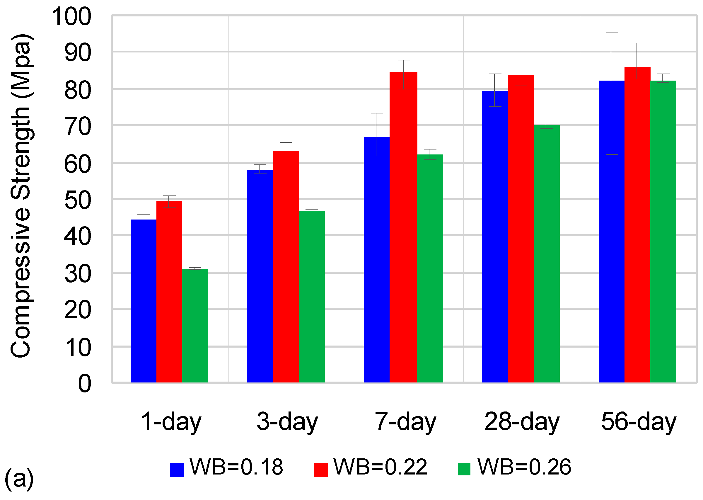 Applsci 08 02507 g007a 550