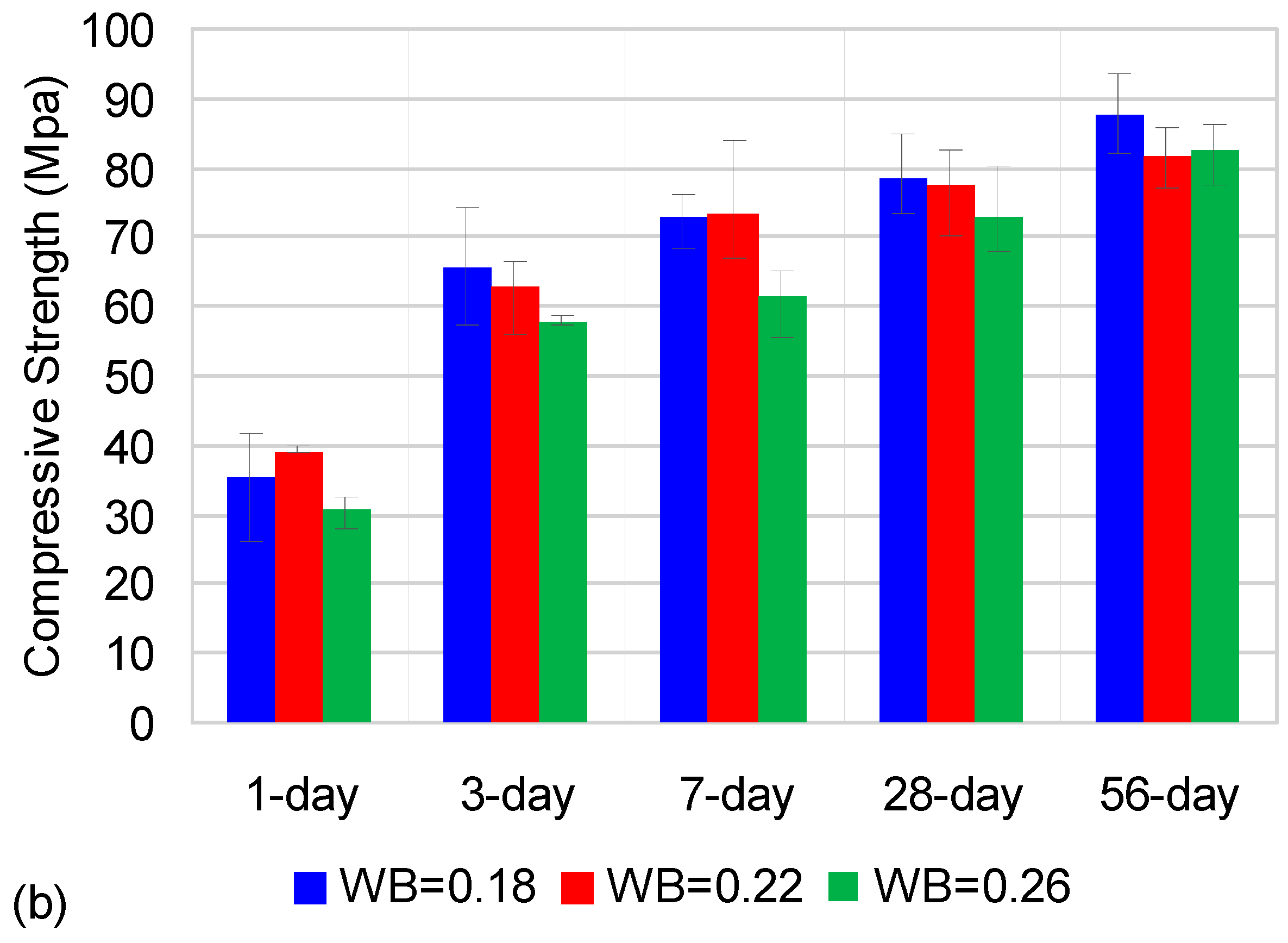 Applsci 08 02507 g007b 550