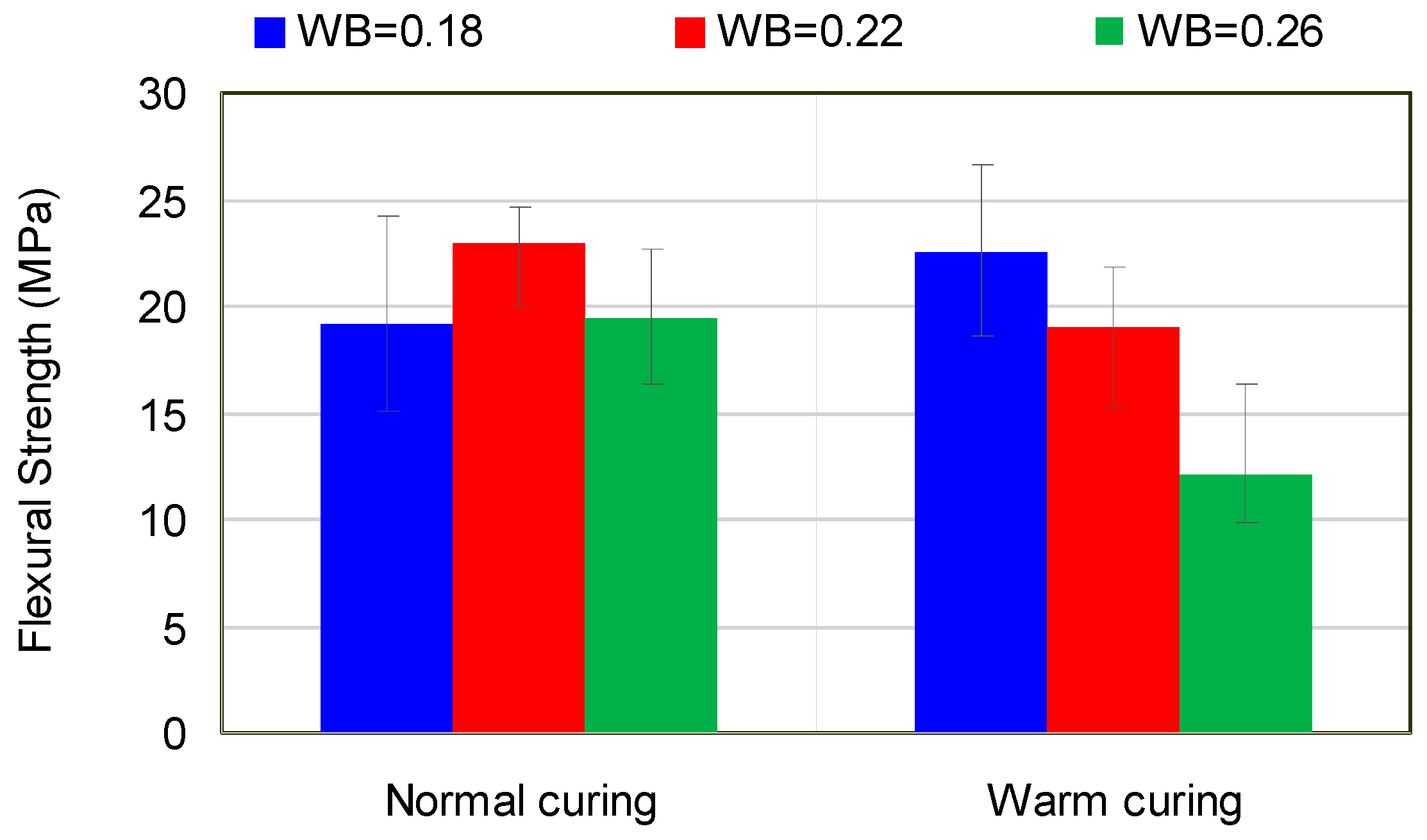 Applsci 08 02507 g008 550