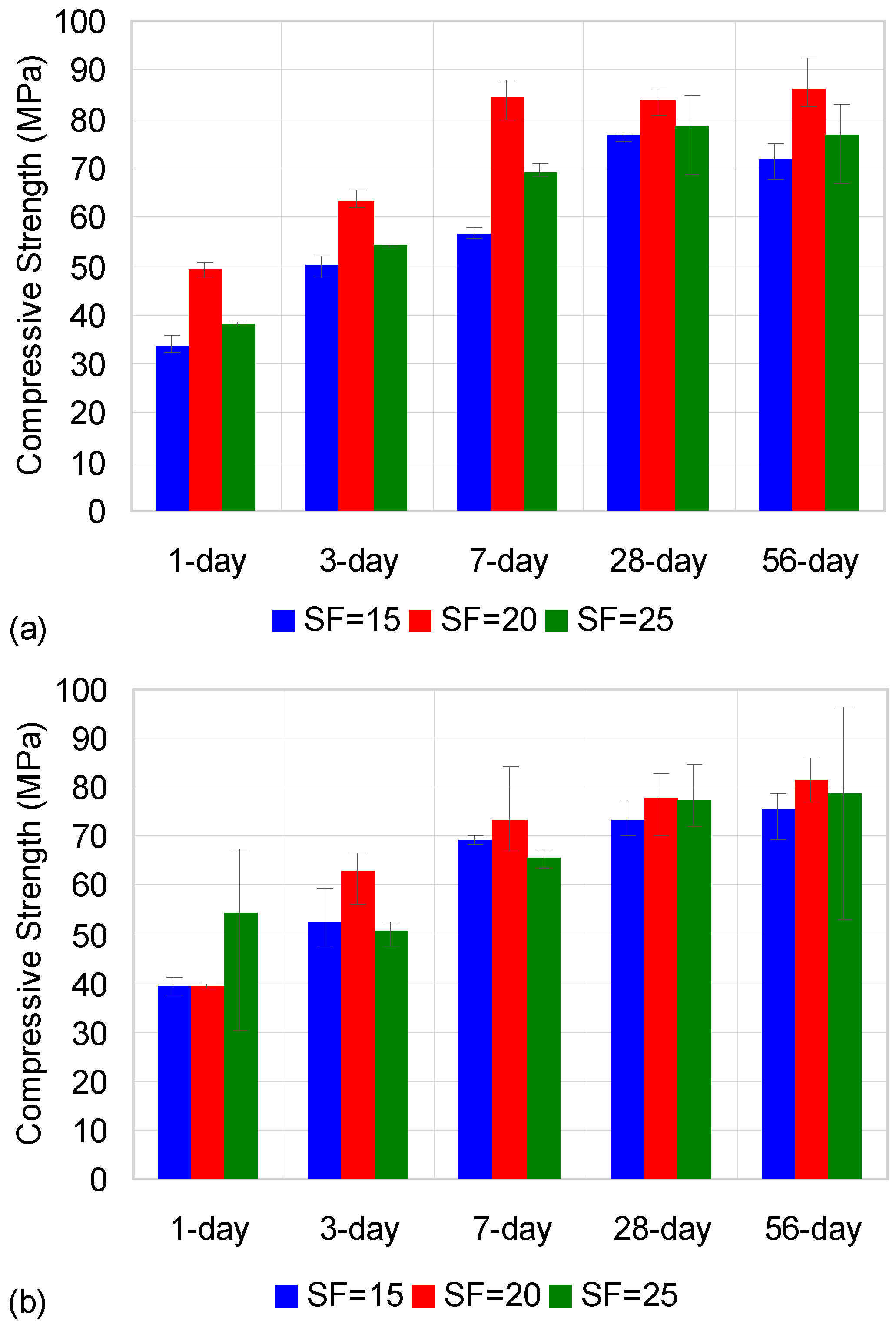 Applsci 08 02507 g009 550