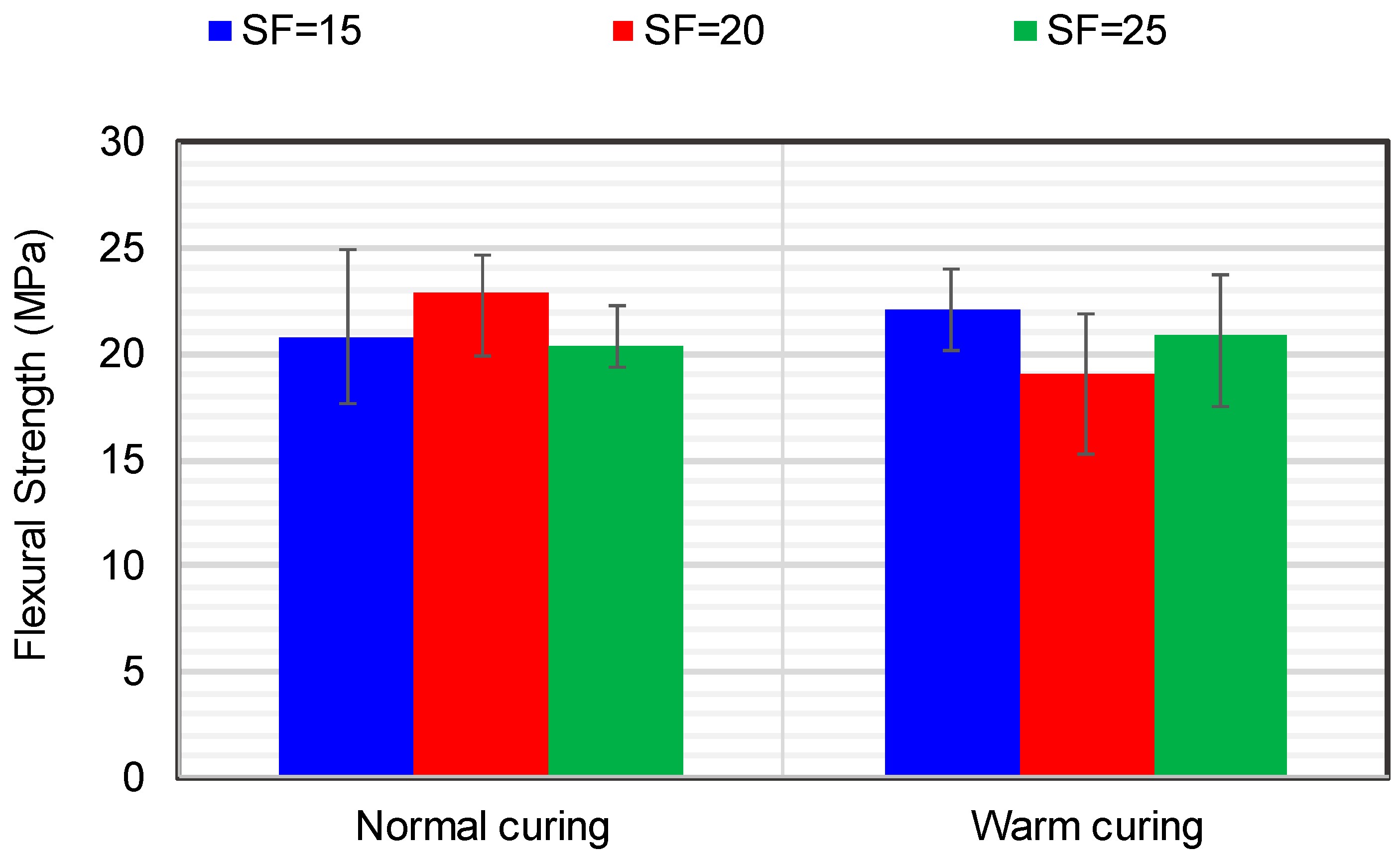 Applsci 08 02507 g010 550