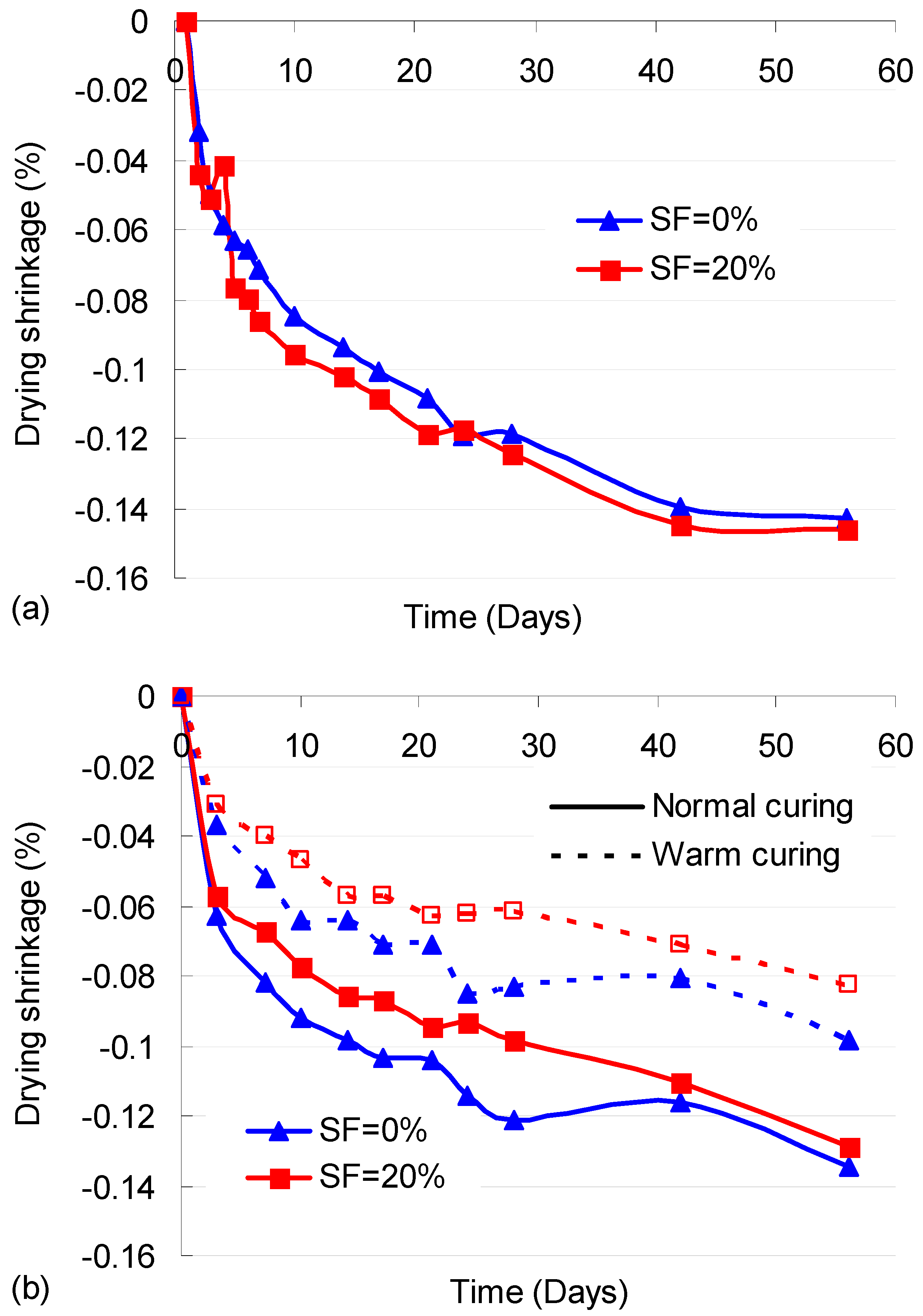 Applsci 08 02507 g011 550