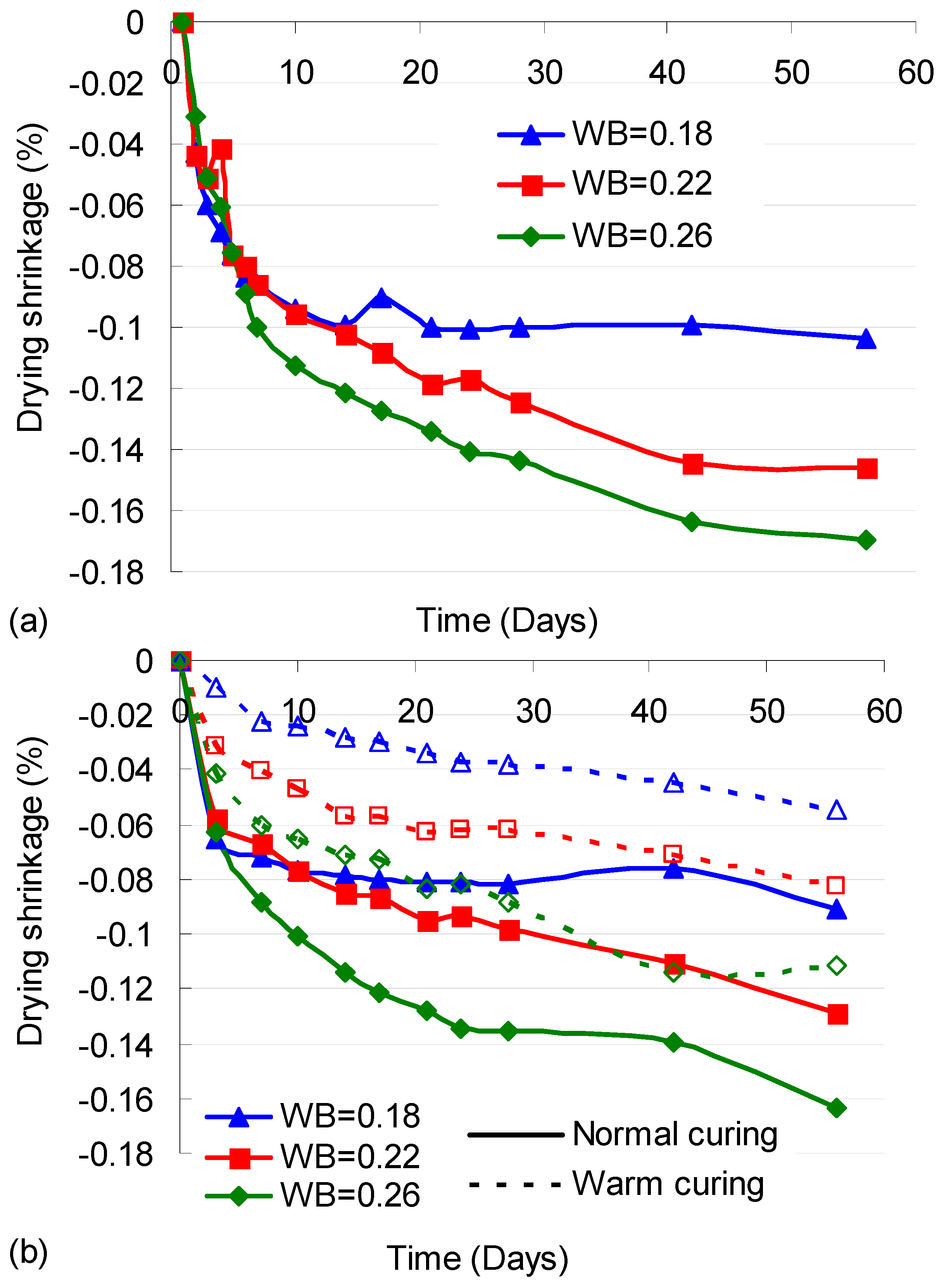 Applsci 08 02507 g012 550