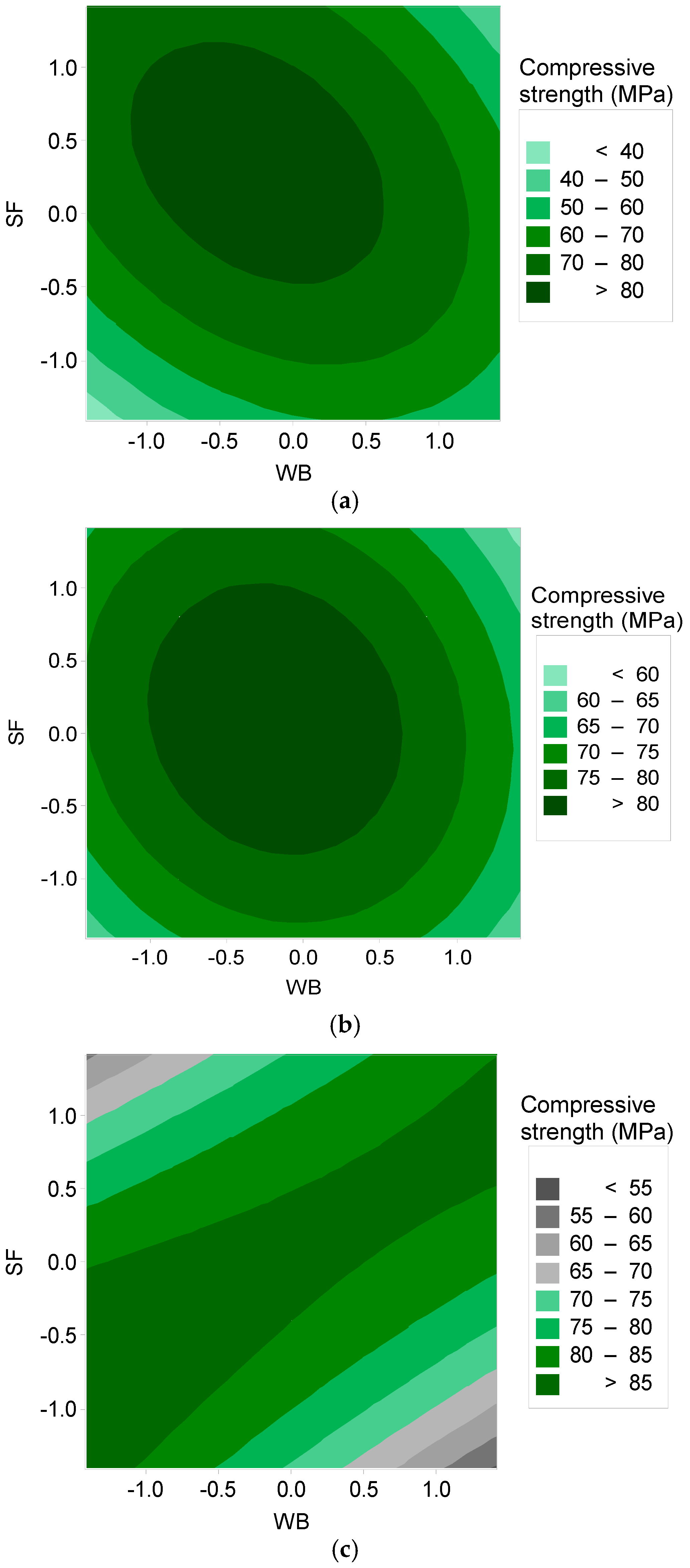 Applsci 08 02507 g013 550