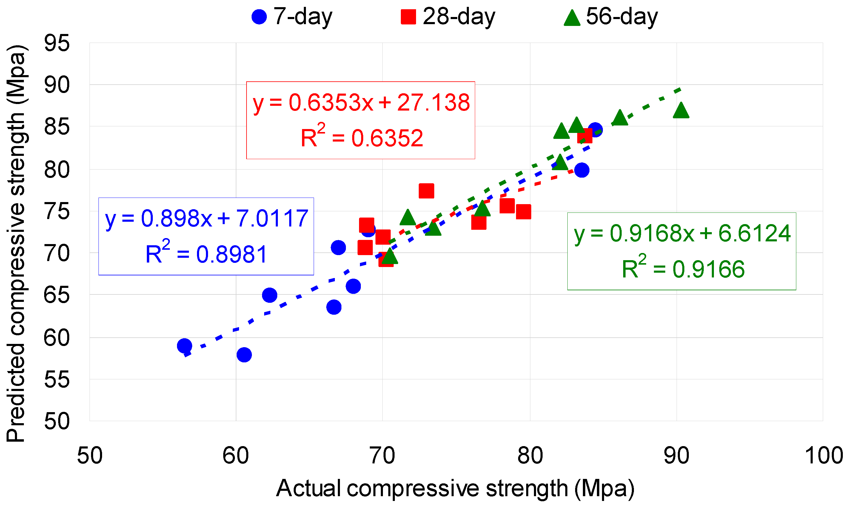 Applsci 08 02507 g014 550