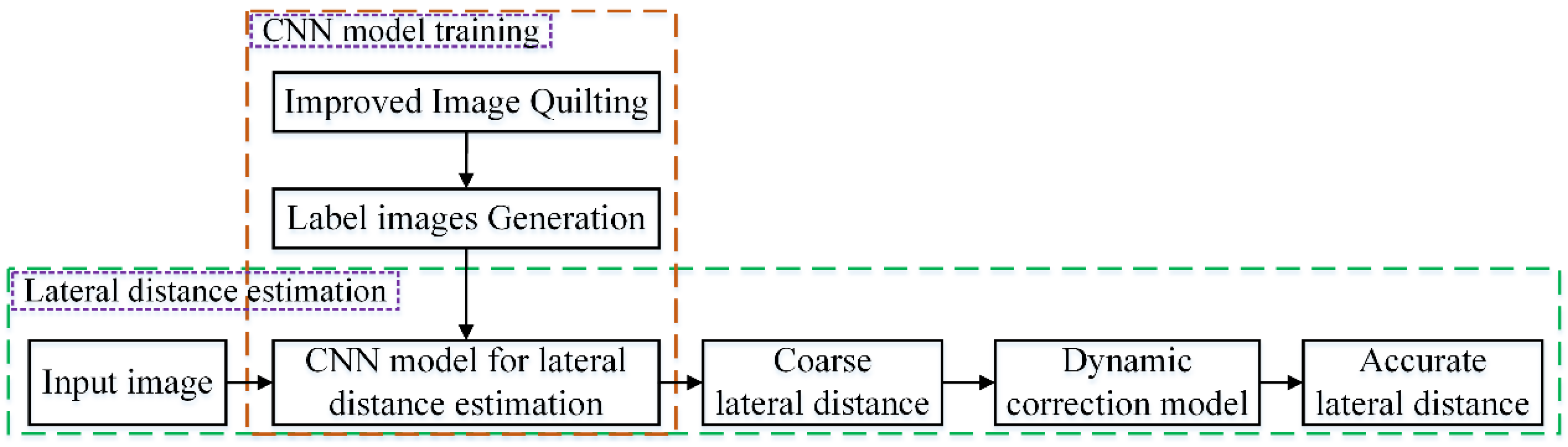 Applsci 08 02508 g001 Applsci 08 02508 g001