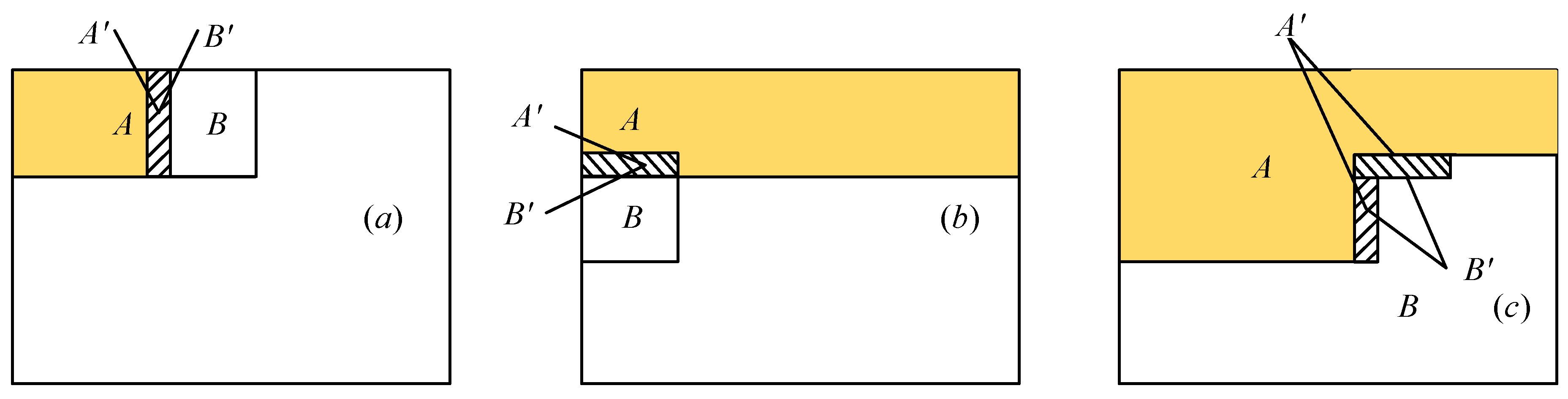 Applsci 08 02508 g003 Applsci 08 02508 g003