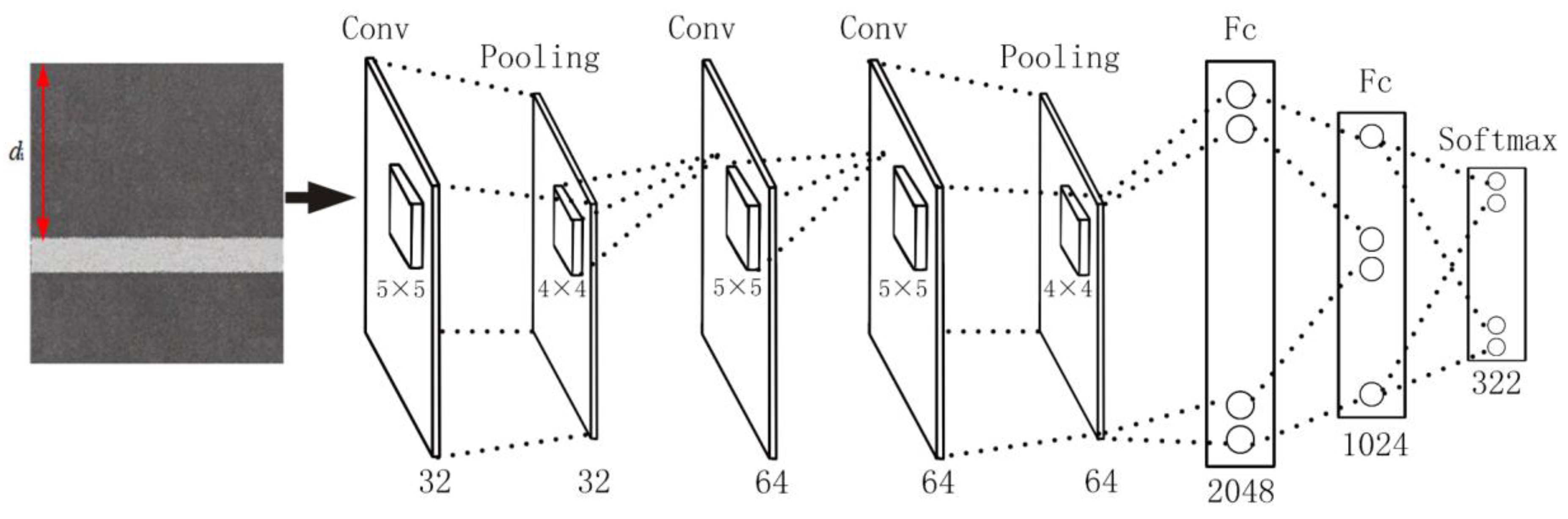 Applsci 08 02508 g006 Applsci 08 02508 g006