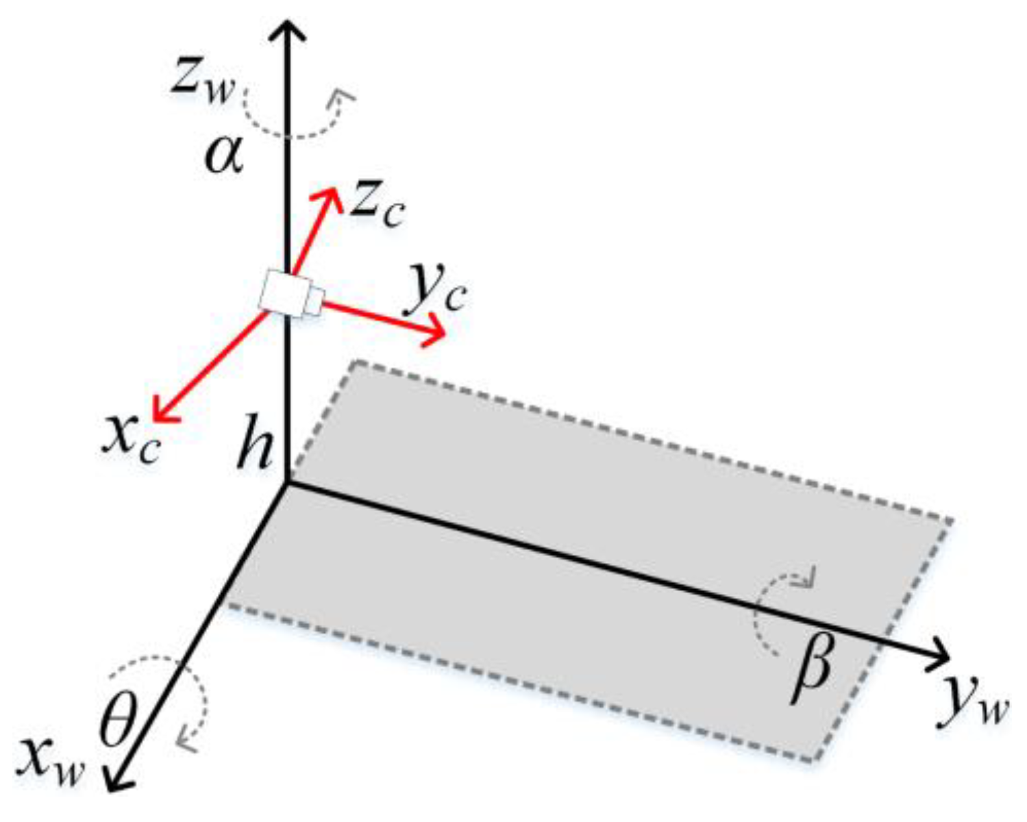 Applsci 08 02508 g007 Applsci 08 02508 g007