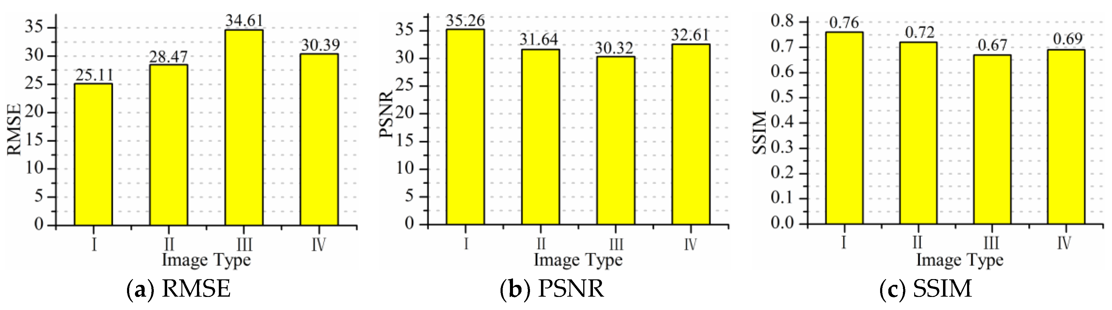 Applsci 08 02508 g009 Applsci 08 02508 g009