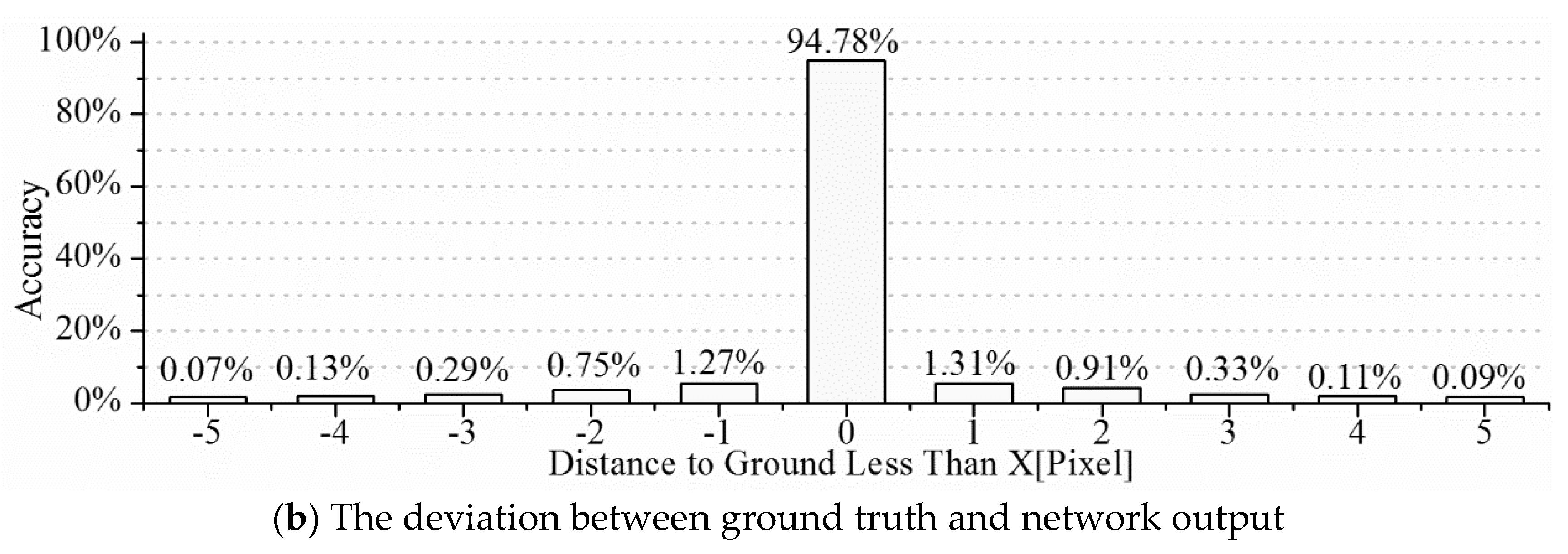 Applsci 08 02508 g011b Applsci 08 02508 g011b