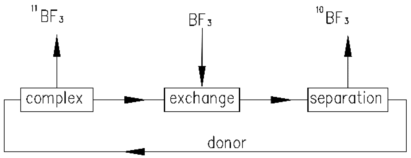 Applsci 08 02509 g001 Applsci 08 02509 g001