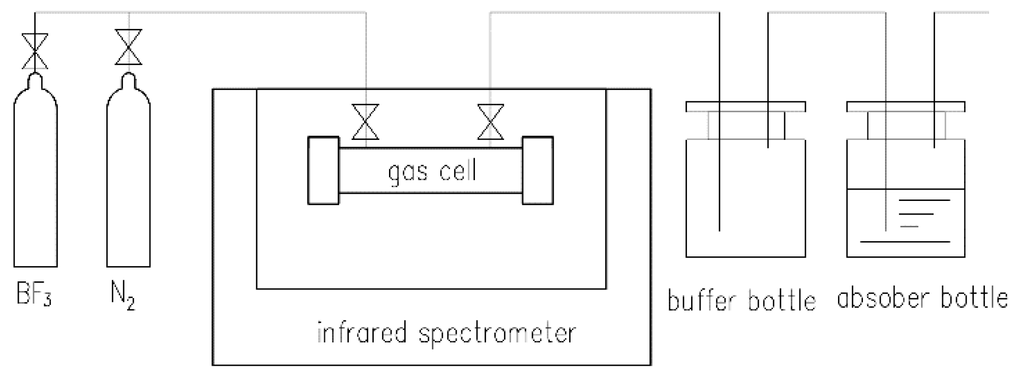 Applsci 08 02509 g002 Applsci 08 02509 g002