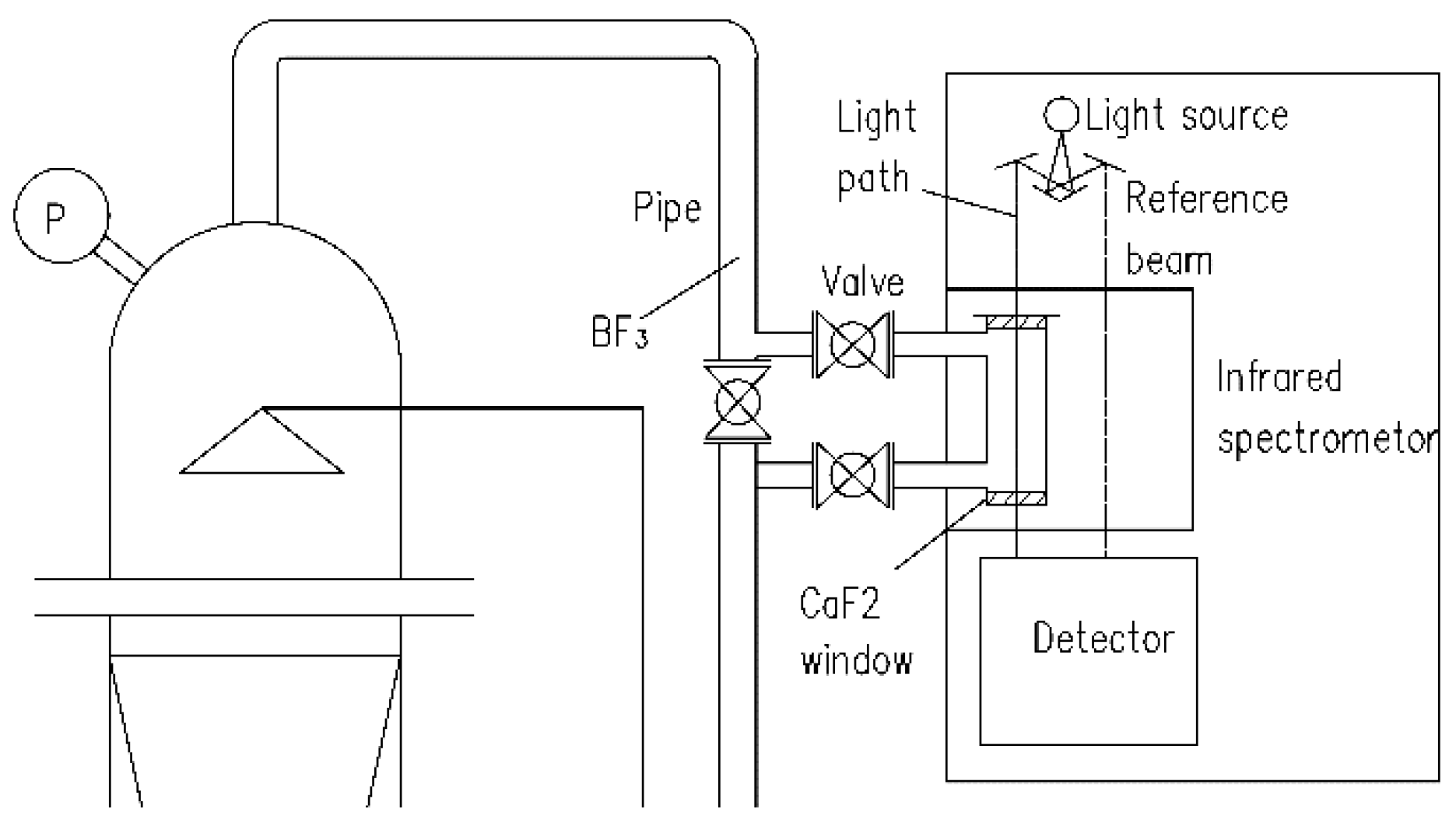 Applsci 08 02509 g003 Applsci 08 02509 g003