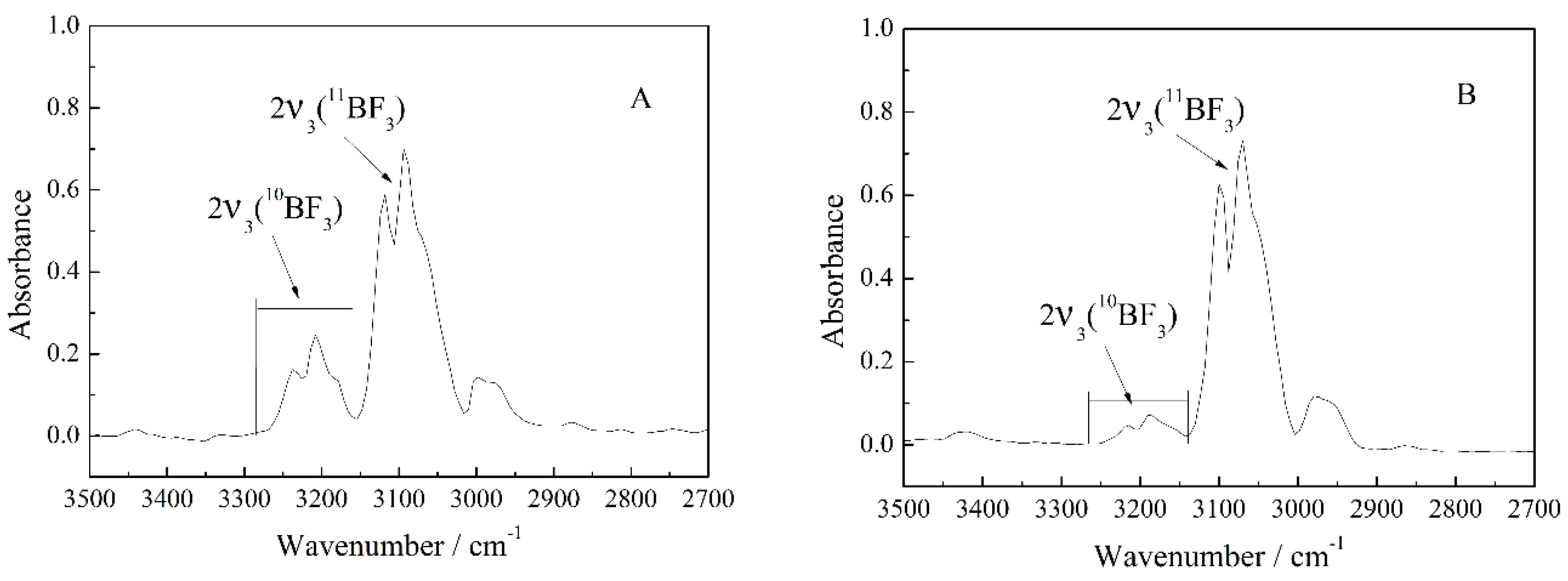 Applsci 08 02509 g004 Applsci 08 02509 g004