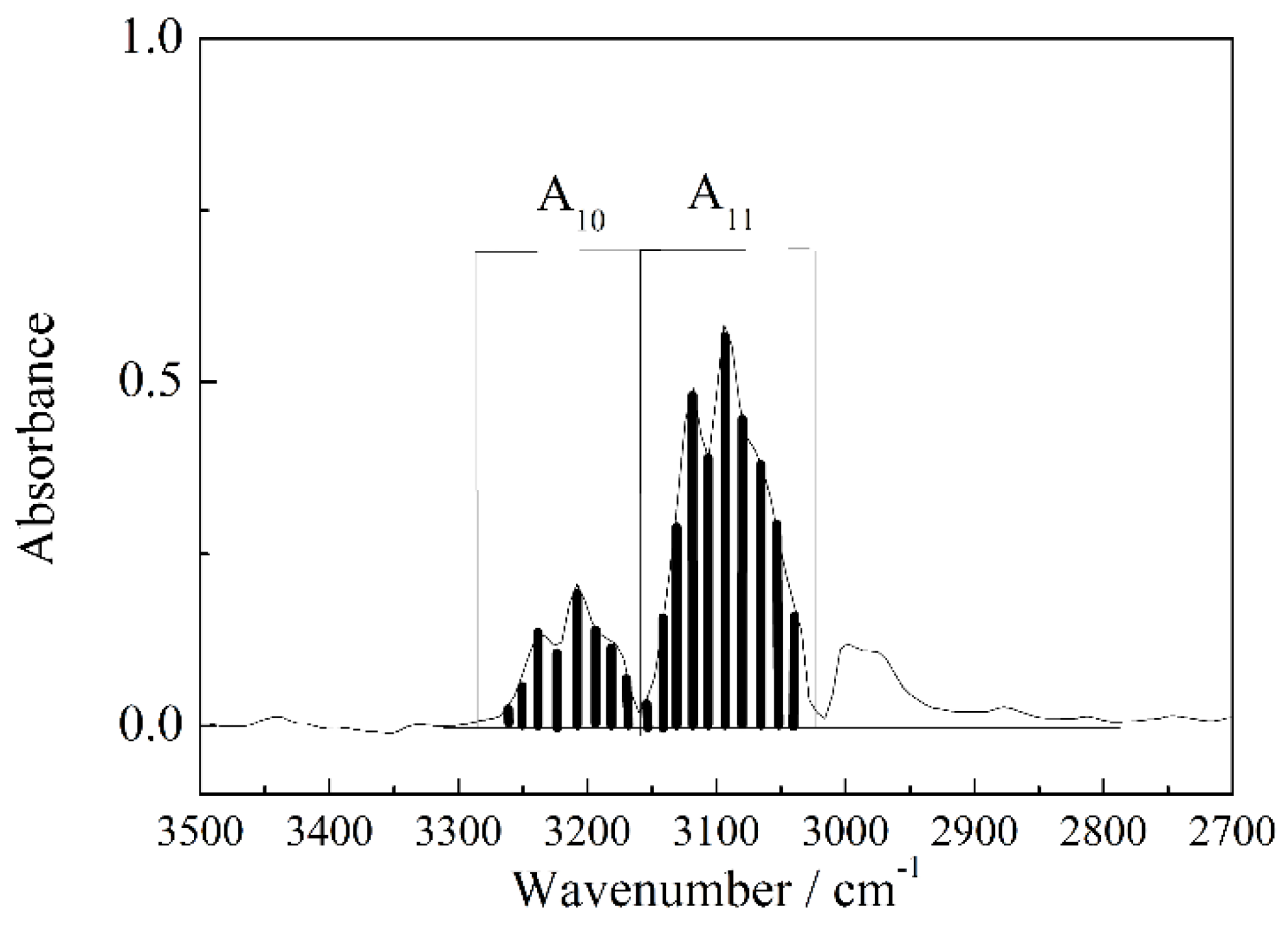 Applsci 08 02509 g005 Applsci 08 02509 g005