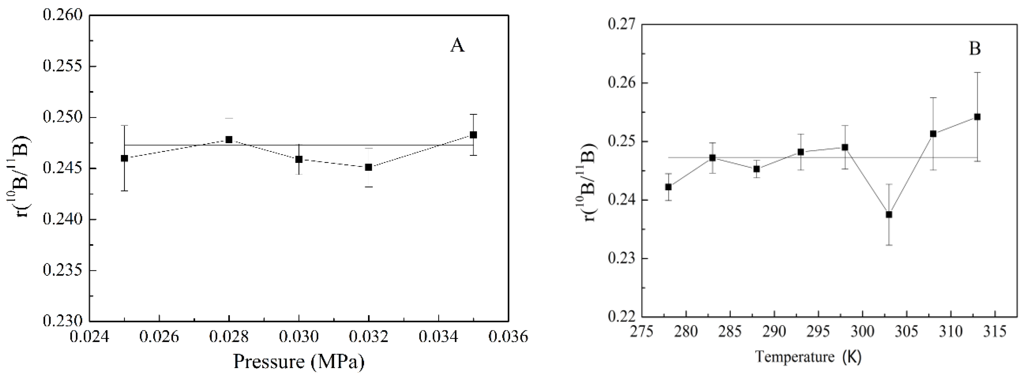 Applsci 08 02509 g006 Applsci 08 02509 g006
