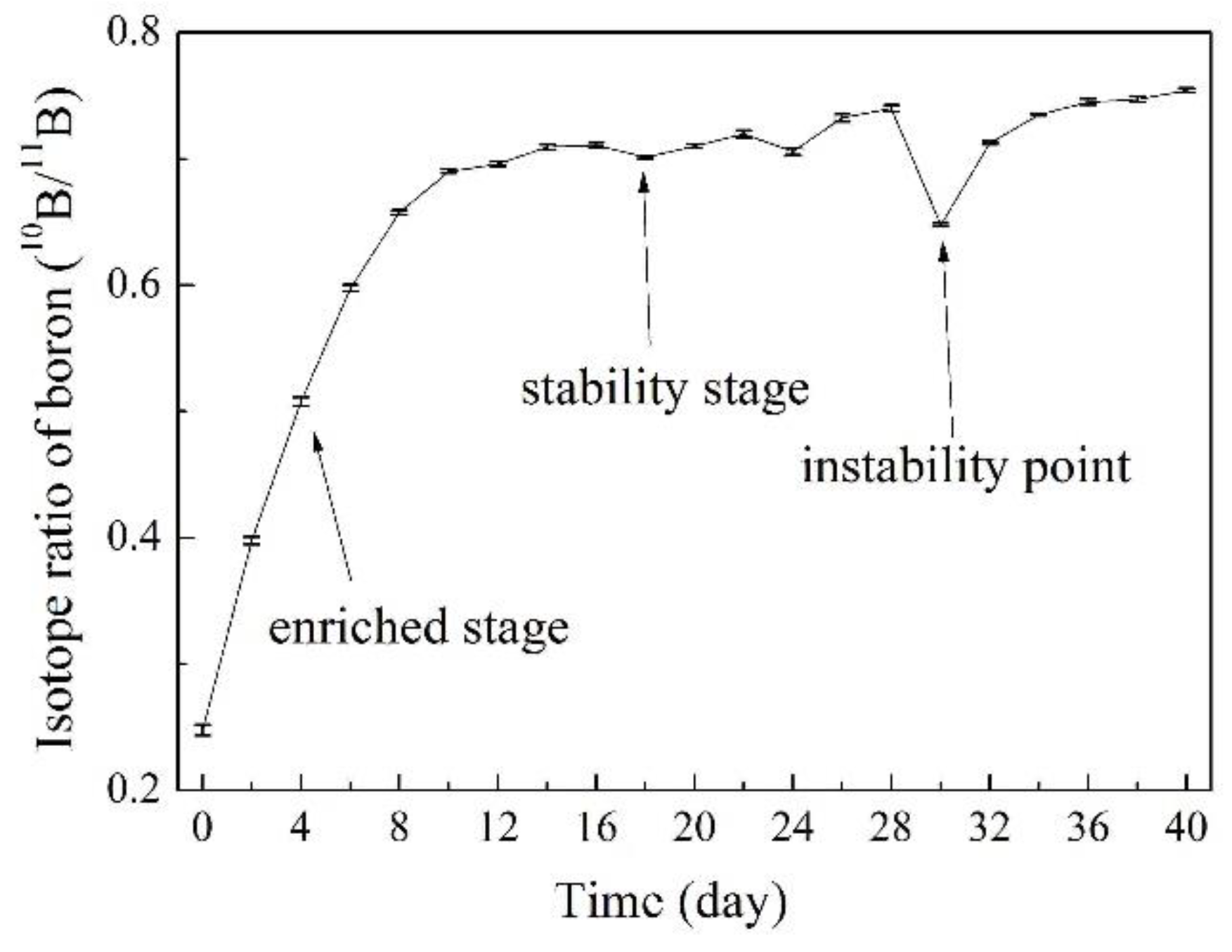 Applsci 08 02509 g008 Applsci 08 02509 g008