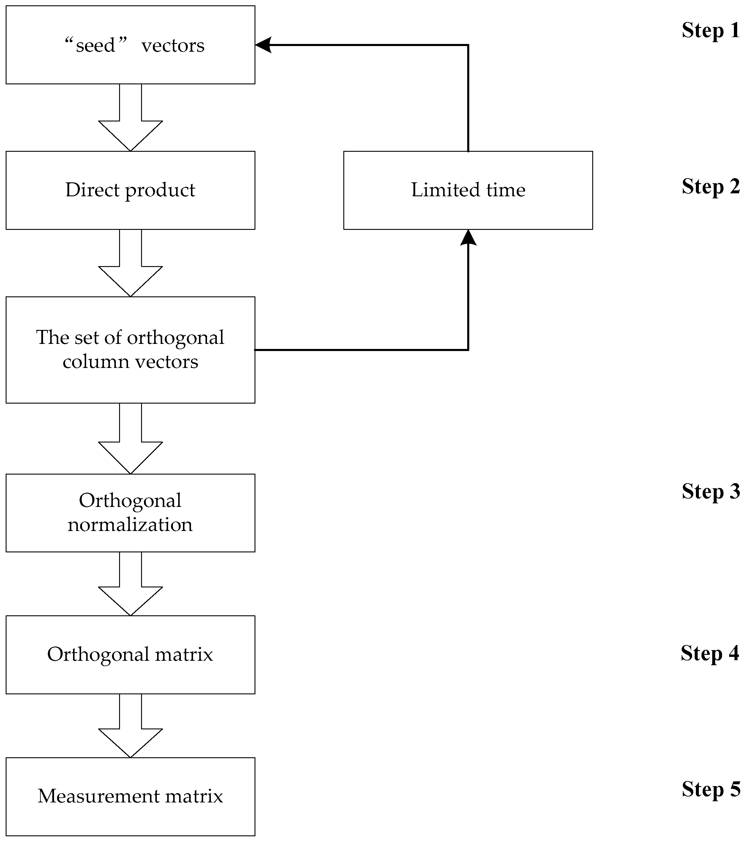 Applsci 08 02510 g002