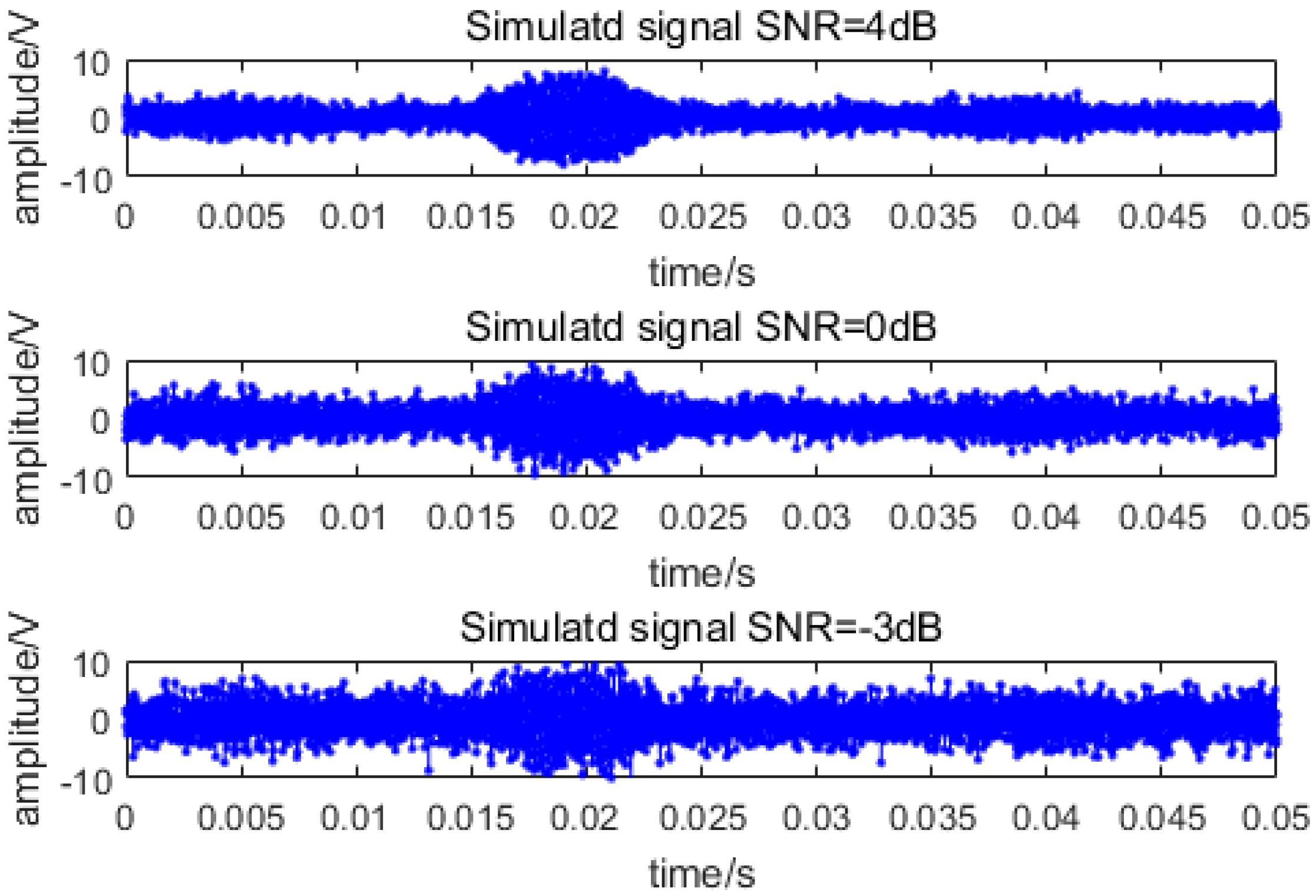 Applsci 08 02510 g003