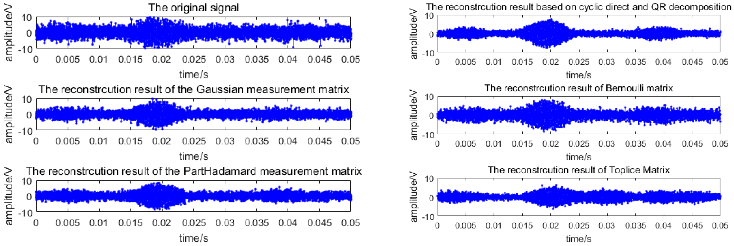 Applsci 08 02510 g004