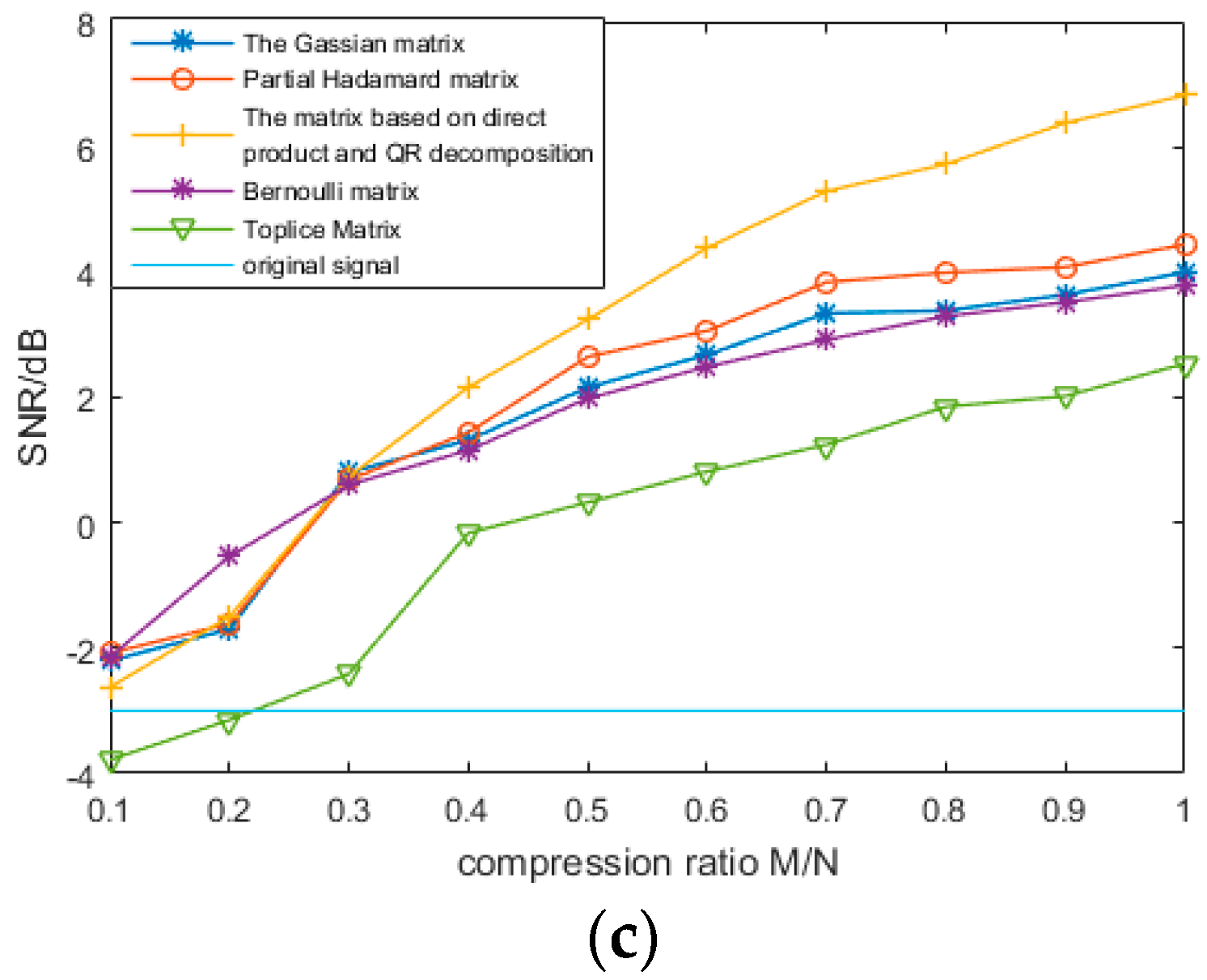 Applsci 08 02510 g006b