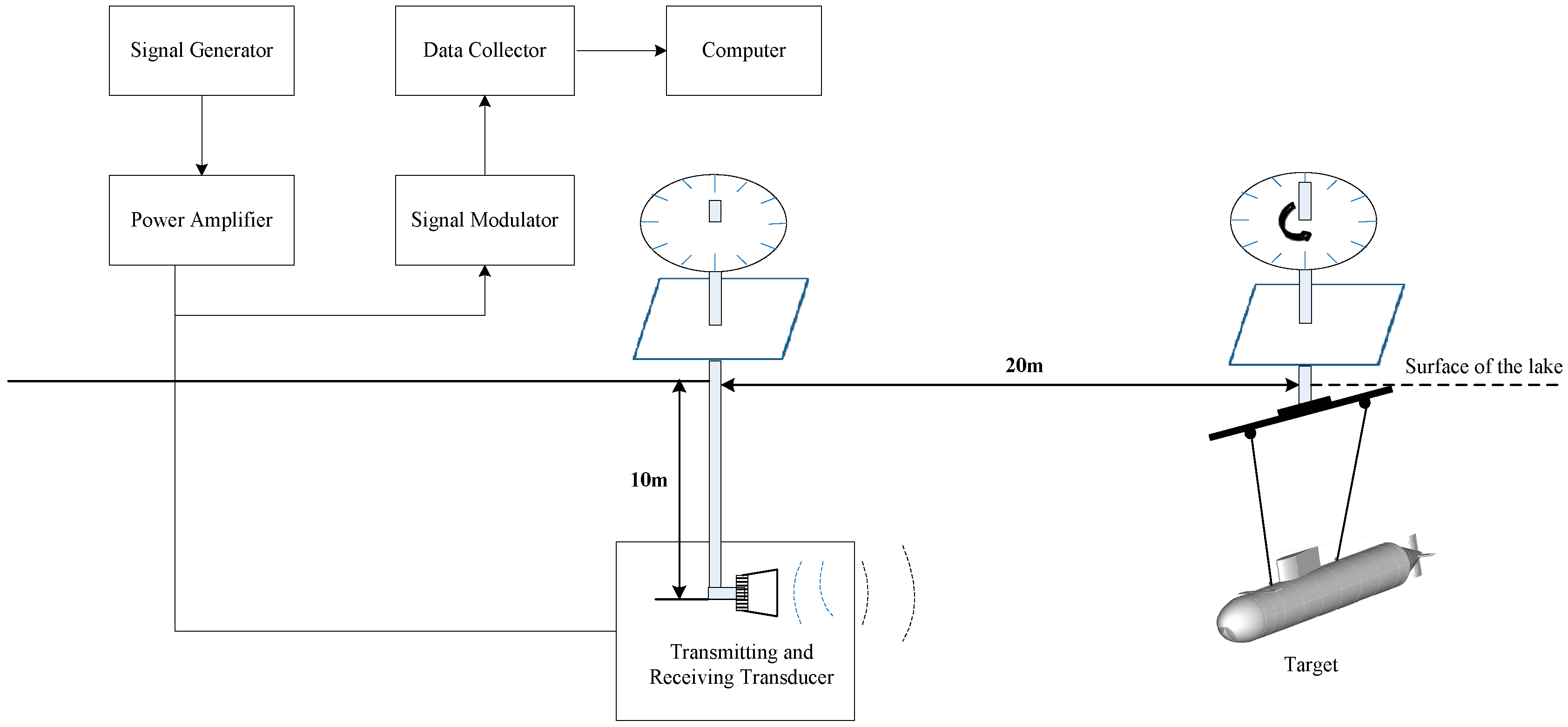 Applsci 08 02510 g007