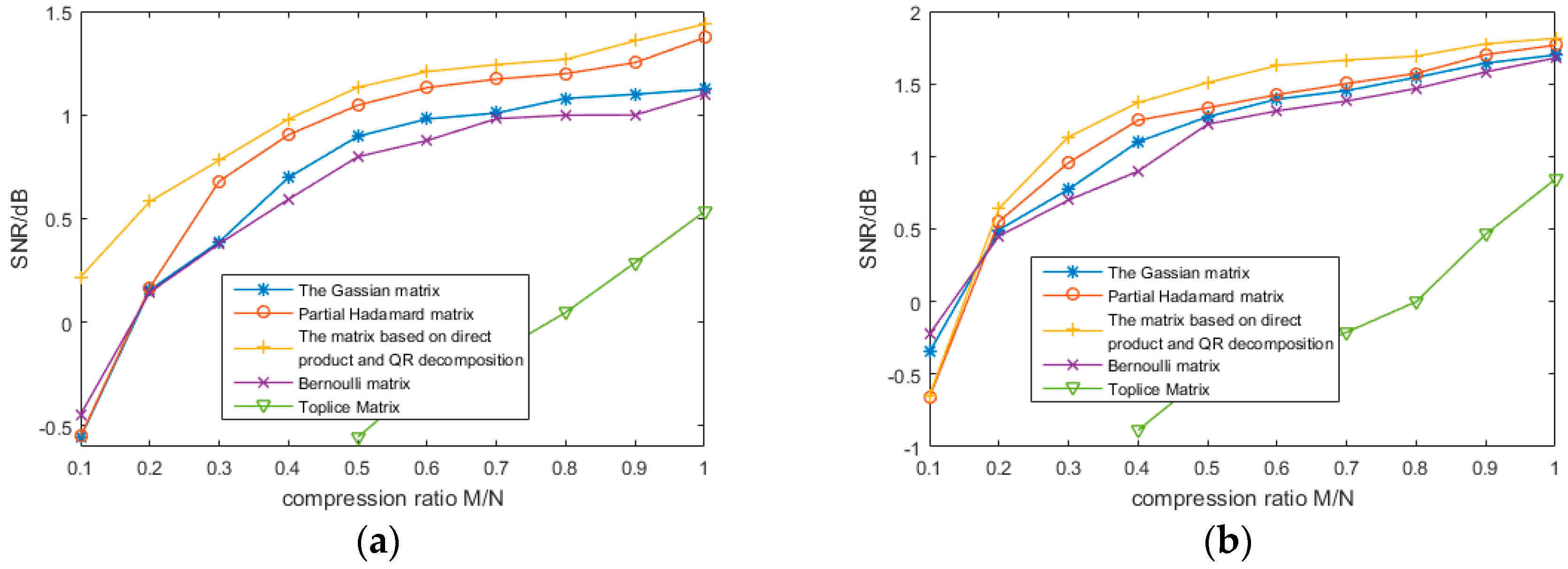 Applsci 08 02510 g009